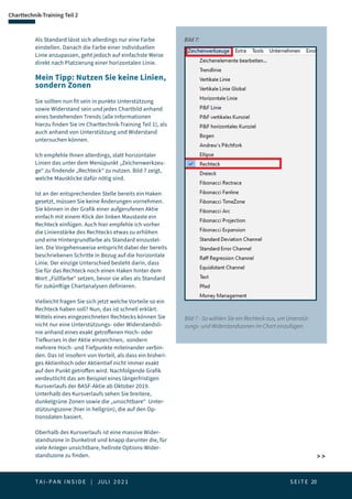 T A I - P A N I N S I D E | JULI 2 0 2 1  S E I T E 20
 
Charttechnik-Training Teil 2
Als Standard lässt sich allerdings nur eine Farbe
einstellen. Danach die Farbe einer individuellen
Linie anzupassen, geht jedoch auf einfachste Weise
direkt nach Platzierung einer horizontalen Linie.
Mein Tipp: Nutzen Sie keine Linien,
sondern Zonen
Sie sollten nun fit sein in punkto Unterstützung
sowie Widerstand sein und jedes Chartbild anhand
eines bestehenden Trends (alle Informationen
hierzu finden Sie im Charttechnik-Training Teil 1), als
auch anhand von Unterstützung und Widerstand
untersuchen können.
Ich empfehle Ihnen allerdings, statt horizontaler
Linien das unter dem Menüpunkt „Zeichenwerkzeu-
ge“ zu findende „Rechteck“ zu nutzen. Bild 7 zeigt,
welche Mausklicke dafür nötig sind.
Ist an der entsprechenden Stelle bereits ein Haken
gesetzt, müssen Sie keine Änderungen vornehmen.
Sie können in der Grafik einer aufgerufenen Aktie
einfach mit einem Klick der linken Maustaste ein
Rechteck einfügen. Auch hier empfehle ich vorher
die Linienstärke des Rechtecks etwas zu erhöhen
und eine Hintergrundfarbe als Standard einzustel-
len. Die Vorgehensweise entspricht dabei der bereits
beschriebenen Schritte in Bezug auf die horizontale
Linie. Der einzige Unterschied besteht darin, dass
Sie für das Rechteck noch einen Haken hinter dem
Wort „Füllfarbe“ setzen, bevor sie alles als Standard
für zukünftige Chartanalysen definieren.
Vielleicht fragen Sie sich jetzt welche Vorteile so ein
Rechteck haben soll? Nun, das ist schnell erklärt.
Mittels eines eingezeichneten Rechtecks können Sie
nicht nur eine Unterstützungs- oder Widerstandsli-
nie anhand eines exakt getroffenen Hoch- oder
Tiefkurses in der Aktie einzeichnen, sondern
mehrere Hoch- und Tiefpunkte miteinander verbin-
den. Das ist insofern von Vorteil, als dass ein bisheri-
ges Aktienhoch oder Aktientief nicht immer exakt
auf den Punkt getroffen wird. Nachfolgende Grafik
verdeutlicht das am Beispiel eines längerfristigen
Kursverlaufs der BASF-Aktie ab Oktober 2019.
Unterhalb des Kursverlaufs sehen Sie breitere,
dunkelgrüne Zonen sowie die „unsichtbare“ Unter-
stützungszone (hier in hellgrün), die auf den Op-
tionsdaten basiert.
Oberhalb des Kursverlaufs ist eine massive Wider-
standszone in Dunkelrot und knapp darunter die, für
viele Anleger unsichtbare, hellrote Options-Wider-
standszone zu finden.
Bild 7 - So wählen Sie ein Rechteck aus, um Unterstüt-
zungs- und Widerstandszonen im Chart einzufügen.
Bild 7:
 