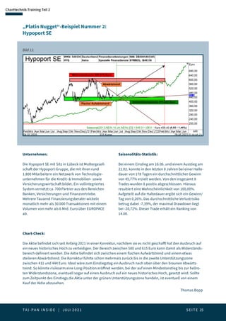T A I - P A N I N S I D E | JULI 2 0 2 1  S E I T E 25
Charttechnik-Training Teil 2
„Platin Nugget“-Beispiel Nummer 2:
Hypoport SE
Bild 11:
Unternehmen:
Die Hypoport SE mit Sitz in Lübeck ist Muttergesell-
schaft der Hypoport-Gruppe, die mit ihren rund
1.800 Mitarbeitern ein Netzwerk von Technologie-
unternehmen für die Kredit-  Immobilien- sowie
Versicherungswirtschaft bildet. Ein vollintegriertes
System vernetzt ca. 700 Partner aus den Bereichen
Banken, Versicherungen und Finanzvertriebe.
Mehrere Tausend Finanzierungsberater wickeln
monatlich mehr als 30.000 Transaktionen mit einem
Volumen von mehr als 6 Mrd. Euro über EUROPACE
ab.
Saisonalitäts-Statistik:
Bei einem Einstieg am 16.06. und einem Ausstieg am
21.02. konnte in den letzten 8 Jahren bei einer Halte-
dauer von 178 Tagen ein durchschnittlicher Gewinn
von 45,77% erzielt werden. Von den insgesamt 8
Trades wurden 8 positiv abgeschlossen. Hieraus
resultiert eine Wahrscheinlichkeit von 100,00%.
Aufgeteilt auf die Haltedauer ergibt sich ein Gewinn/
Tag von 0,26%. Das durchschnittliche Verlustrisiko
betrug dabei -7,39%, der maximal Drawdown liegt
bei -20,72%. Dieser Trade erhält ein Ranking von
14.00.
Chart-Check:
Die Aktie befindet sich seit Anfang 2021 in einer Korrektur, nachdem sie es nicht geschafft hat den Ausbruch auf
ein neues historisches Hoch zu verteidigen. Der Bereich zwischen 580 und 615 Euro kann damit als Widerstands-
bereich definiert werden. Die Aktie befindet sich zwischen einem flachen Aufwärtstrend und einem etwas
steileren Abwärtstrend. Die Korrektur führte schon mehrmals zurück bis in die zweite Unterstützungszone
zwischen 411 und 444 Euro. Ideal wäre zum Einstiegstag ein Ausbruch nach oben über den braunen Abwärts-
trend. So könnte risikoarm eine Long-Position eröffnet werden, bei der auf einen Mindestanstieg bis zur hellro-
ten Widerstandszone, eventuell sogar auf einen Ausbruch auf ein neues historisches Hoch, gesetzt wird. Sollte
zum Zeitpunkt des Einstiegs die Aktie unter der grünen Unterstützungszone handeln, ist eventuell von einem
Kauf der Aktie abzusehen.
Thomas Bopp
 