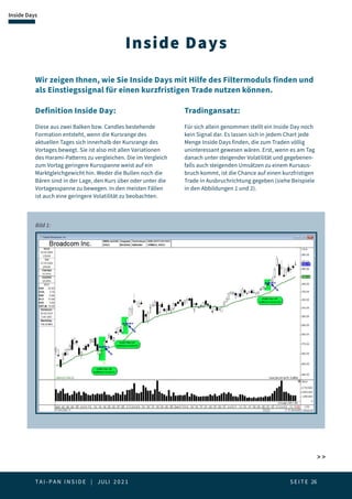 T A I - P A N I N S I D E | JULI 2 0 2 1  S E I T E 26
Bild 1:
 
Inside Days
Inside Days
Definition Inside Day:
Diese aus zwei Balken bzw. Candles bestehende
Formation entsteht, wenn die Kursrange des
aktuellen Tages sich innerhalb der Kursrange des
Vortages bewegt. Sie ist also mit allen Variationen
des Harami-Patterns zu vergleichen. Die im Vergleich
zum Vortag geringere Kursspanne weist auf ein
Marktgleichgewicht hin. Weder die Bullen noch die
Bären sind in der Lage, den Kurs über oder unter die
Vortagesspanne zu bewegen. In den meisten Fällen
ist auch eine geringere Volatilität zu beobachten.
Wir zeigen Ihnen, wie Sie Inside Days mit Hilfe des Filtermoduls finden und
als Einstiegssignal für einen kurzfristigen Trade nutzen können.
Tradingansatz:
Für sich allein genommen stellt ein Inside Day noch
kein Signal dar. Es lassen sich in jedem Chart jede
Menge Inside Days finden, die zum Traden völlig
uninteressant gewesen wären. Erst, wenn es am Tag
danach unter steigender Volatilität und gegebenen-
falls auch steigenden Umsätzen zu einem Kursaus-
bruch kommt, ist die Chance auf einen kurzfristigen
Trade in Ausbruchrichtung gegeben (siehe Beispiele
in den Abbildungen 1 und 2).
 