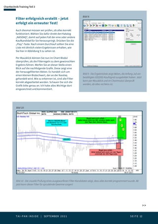 T A I - P A N I N S I D E | SEPTEMBER 2 0 2 1  S E I T E 12
Filter erfolgreich erstellt – jetzt
erfolgt ein erneuter Test!
Auch diesmal müssen wir prüfen, ob alles korrekt
funktioniert. Wählen Sie dafür direkt den Katalog
„NASDAQ“, damit auf jeden Fall der eine oder andere
Kaufkandidat für Sie herausspringt. Drücken Sie die
„Play“-Taste. Nach einem Durchlauf sollten Sie eine
Liste mit ähnlich vielen Ergebnissen erhalten, wie
Sie hier in Abbildung 9 zu sehen ist.
Per Mausklick können Sie nun im Chart-Modul
überprüfen, ob die Filterregeln zu dem gewünschten
Ergebnis führen. Werfen Sie an dieser Stelle einen
Blick auf die nachfolgende Grafik. Diese zeigt eine
der herausgefilterten Aktien. Es handelt sich um
einen kleinen Biotechwert, der an der Nasdaq
gehandelt wird. Wie zu erkennen ist, sind alle Filter
korrekt abgearbeitet worden. Schauen Sie sich die
Grafik bitte genau an. Ich habe alles Wichtige dort
eingezeichnet und kommentiert.
Bild 9 - Die Ergebnisliste zeigt Aktien, die Anfang Juli ein
bestätigtes GD(200)-Kaufsignal ausgebildet haben. Jetzt
kann per Mausklick und im Chartmodul überprüft
werden, ob alles rechtens ist.
Bild 9:
Bild 10 - Die visuelle Prüfung eines ausgeworfenen Filter-Kandidaten zeigt, dass alles korrekt programmiert wurde. Ab
jetzt kann dieser Filter für sprudelnde Gewinne sorgen!
Bild 10:
Charttechnik-Training Teil 3
 
 