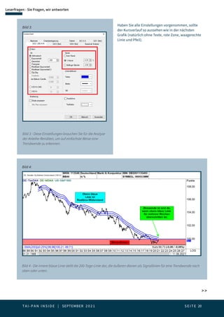 T A I - P A N I N S I D E | SEPTEMBER 2 0 2 1  S E I T E 20
Bild 3 - Diese Einstellungen brauchen Sie für die Analyse
der Anleihe-Renditen, um auf einfachste Weise eine
Trendwende zu erkennen.
Bild 3:
Leserfragen - Sie Fragen, wir antworten
 
Haben Sie alle Einstellungen vorgenommen, sollte
der Kursverlauf so aussehen wie in der nächsten
Grafik (natürlich ohne Texte, rote Zone, waagerechte
Linie und Pfeil).
Bild 4 - Die innere blaue Linie stellt die 200-Tage-Linie dar, die äußeren dienen als Signallinien für eine Trendwende nach
oben oder unten.
Bild 4:
 