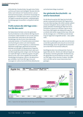 T A I - P A N I N S I D E | SEPTEMBER 2 0 2 1  S E I T E 5
Charttechnik-Training Teil 3
 
Hilfsmittel der Charttechniker. Das galt schon früher
und hat auch heute noch Gültigkeit. Mussten die GDs
früher noch mühsam mit Taschenrechner und per
Hand berechnet werden, reicht Ihnen heutzutage ein
Knopfdruck in TAI-PAN. Schon lassen sich diese zum
Teil täglich zustande kommenden, zufallsbedingten
Kursbewegungen herausfiltern und grafisch darstel-
len.
Profis nutzen die 200-Tage-Linie -
tun Sie das auch!
Der bekannteste Vertreter unter den gleitenden
Durchschnittslinien ist die einfache 200-Tage-Durch-
schnittslinie. Dabei handelt es sich um das arithme-
tische Mittel aller Schlusskurse der letzten 200
Handelstage, die durch eine Linie miteinander
verbunden werden. Im Finanzfernsehen wird dieser
Durchschnitt gerne zitiert und viele Analysten
verwenden ihn, um ihre Prognose zu unterstreichen.
Fällt dieser langfristige, gleitende Durchschnitt,
befindet sich die Aktie im Abwärtstrend. Steigt die
Linie, so ist die Wahrscheinlichkeit hoch, dass auch
die Aktie langfristig weiter steigen wird. Die Nutzung
von exakt 200 Tagen zur Berechnung der Linie geht
darauf zurück, dass somit ungefähr die Anzahl der
Handelstage eines ganzen Jahres in die Berechnun-
gen einfließen. Durch die 200-Tage-Linie wird
sozusagen ein Jahres-Durchschnitt des Aktienkurses
auf einfachstem Wege visualisiert.
Der gleitende Durchschnitt – so
wird er berechnet!
Für die Berechnung des 200-Tage-Durchschnitts
werden rückwirkend die letzten 200 Tagesschluss-
kurse der Aktie benötigt. Alle Zahlen werden addiert
und durch 200 geteilt. Daraus ergibt sich für den
jeweils aktuellen Handelstag der Wert der Durch-
schnittslinie. Kommt am nächsten Tag ein neuer
Kurs hinzu, fällt folglich der älteste Kurs weg. Die
ermittelte Zahl dürfte marginal höher bzw. tiefer als
die des Vortages sein. In TAI-PAN muss die Darstel-
lung als Tageschart eingestellt werden – dazu später
mehr.
Wenn also eine Aktie ganz neu oder erst seit Kurzem
an der Börse gehandelt wird, braucht es erst einmal
200 Handelstage, bevor der gleitende Durchschnitt
zum ersten Mal im Kursverlauf auftaucht.
Nachfolgend sehen Sie als Beispiel den Chart der
Apple-Aktie ab 2011. Bereits seit 1984 wird Apple an
der Nasdaq in Amerika gehandelt. Die Berechnung
der gleitenden Durchschnittslinie mit einer Länge
von 200 Tagen ist hier also kein Problem. Die Aktie
ist im Juli 2021 auf ein neues historisches Hoch
gestiegen.
Bild 1 - Tageschart der Apple-Aktie mit 200-Tage-Durchschnittslinie
Bild 1:
 