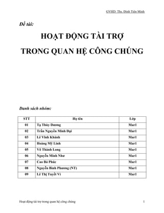 GVHD: Ths. Đinh Tiên Minh
Hoạt động tài trợ trong quan hệ công chúng 1
Đề tài:
HOẠT ĐỘNG TÀI TRỢ
TRONG QUAN HỆ CÔNG CHÚNG
Danh sách nhóm:
STT Họ tên Lớp
01 Tạ Thùy Dương Mar1
02 Trần Nguyền Minh Đại Mar1
03 Lê Vĩnh Khánh Mar1
04 Hoàng Mỹ Linh Mar1
05 Võ Thành Long Mar1
06 Nguyễn Minh Như Mar1
07 Cao Bá Phúc Mar1
08 Nguyễn Bình Phương (NT) Mar1
09 Lê Thị Tuyết Vi Mar1
 