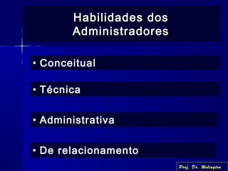 Habilidades dosHabilidades dos
AdministradoresAdministradores
• Conceitual
• Técnica
• Administrativa
• De relacionamento
Prof. Dr. Welington
 
