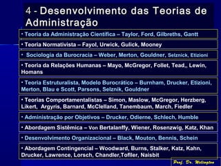 4 -4 - Desenvolvimento das Teorias deDesenvolvimento das Teorias de
AdministraçãoAdministração
• Teoria da Administração Científica – Taylor, Ford, Gilbreths, Gantt
• Teoria Normativista – Fayol, Urwick, Gulick, Mooney
• Sociologia da Burocracia – Weber, Merton, Gouldner, Selznick, Etizioni
• Teoria da Relações Humanas – Mayo, McGregor, Follet, Tead,, Lewin,
Homans
• Teoria Estruturalista, Modelo Burocrático – Burnham, Drucker, Etizioni,
Merton, Blau e Scott, Parsons, Selznik, Gouldner
• Teorias Comportamentalistas – Simon, Maslow, McGregor, Herzberg,
Likert, Argyris, Barnard, McClelland, Tanembaum, March, Fiedler
• Administração por Objetivos – Drucker, Odierne, Schlech, Humble
• Abordagem Sistêmica – Von Bertalanffy, Wiener, Rosenzwig, Katz, Khan
• Desenvolvimento Organizacional – Black, Mouton, Bennis, Schein
• Abordagem Contingencial – Woodward, Burns, Stalker, Katz, Kahn,
Drucker, Lawrence, Lorsch, Chandler,Tofller, Naisbit
Prof. Dr. WelingtonProf. Dr. Welington
 