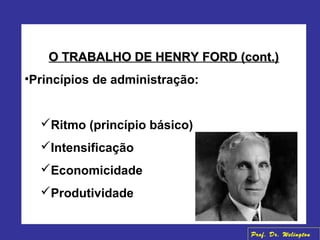 O TRABALHO DE HENRY FORD (cont.)O TRABALHO DE HENRY FORD (cont.)
•Princípios de administração:
Ritmo (princípio básico)
Intensificação
Economicidade
Produtividade
Prof. Dr. Welington
 