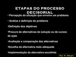 ETAPAS DO PROCESSO
DECISORIAL
• Percepção da situação que envolve um problema
• Análise e definição do problema
•Definição dos objetivos
•Procura de alternativas de solução ou de cursos
de ação
•Avaliação e comparação das alternativas
•Escolha da alternativa mais adequada
•Implementação da alternativa escolhida
Prof. Dr. Welington
 