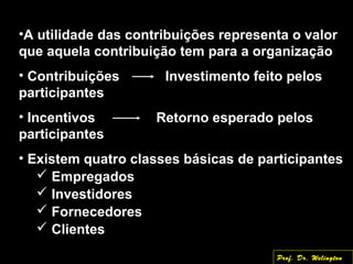 •A utilidade das contribuições representa o valor
que aquela contribuição tem para a organização
• Contribuições Investimento feito pelos
participantes
• Incentivos Retorno esperado pelos
participantes
• Existem quatro classes básicas de participantes
 Empregados
 Investidores
 Fornecedores
 Clientes
Prof. Dr. Welington
 