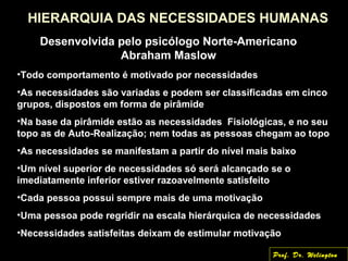 HIERARQUIA DAS NECESSIDADES HUMANAS
Desenvolvida pelo psicólogo Norte-Americano
Abraham Maslow
•Todo comportamento é motivado por necessidades
•As necessidades são variadas e podem ser classificadas em cinco
grupos, dispostos em forma de pirâmide
•Na base da pirâmide estão as necessidades Fisiológicas, e no seu
topo as de Auto-Realização; nem todas as pessoas chegam ao topo
•As necessidades se manifestam a partir do nível mais baixo
•Um nível superior de necessidades só será alcançado se o
imediatamente inferior estiver razoavelmente satisfeito
•Cada pessoa possui sempre mais de uma motivação
•Uma pessoa pode regridir na escala hierárquica de necessidades
•Necessidades satisfeitas deixam de estimular motivação
Prof. Dr. Welington
 