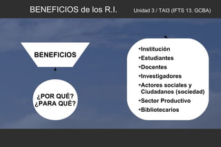 ¿POR QUÉ?
¿PARA QUÉ?
BENEFICIOS
➔Institución
➔Estudiantes
➔Docentes
➔Investigadores
➔Actores sociales y
Ciudadanos (sociedad)
➔Sector Productivo
➔Bibliotecarios
BENEFICIOS de los R.I. Unidad 3 / TAI3 (IFTS 13. GCBA)
 