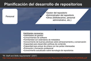 Planificación del desarrollo de repositorios
Personal
Habilidades necesarias:
●Habilidades de gestión
●Conocimientos de software
●Familiaridad con estándares de metadatos
●Conocimiento de buenas prácticas sobre almacenamiento y conservación
●Capacidad para desarrollar políticas de contenido
●Capacidad para actuar de enlace con las partes interesadas
●Promoción y formación profesional
●Conocimiento actualizado sobre tecnología de repositorios
●Gestor del repositorio
●Administrador del repositorio
●Otros (bibliotecarios, personal
administrativo, etc.)
”RI: Staff and Skills requirements” (2007)
http://www.sherpa.ac.uk/documents/sherpaplusdocs/notts-Repository%20Staff%20and%20Skills.pdf
 