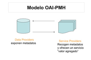 Modelo OAI-PMH
Data Providers
exponen metadatos
Service Providers
Recogen metadatos
y ofrecen un servicio
“valor agregado”
 