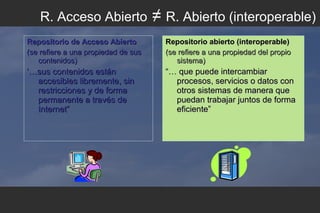 Repositorio de Acceso AbiertoRepositorio de Acceso Abierto
(se refiere a una propiedad de sus(se refiere a una propiedad de sus
contenidos)contenidos)
‘…‘…sus contenidos estánsus contenidos están
accesibles libremente, sinaccesibles libremente, sin
restricciones y de formarestricciones y de forma
permanente a través depermanente a través de
Internet”Internet”
Repositorio abierto (interoperable)Repositorio abierto (interoperable)
(se refiere a una propiedad del propio(se refiere a una propiedad del propio
sistema)sistema)
“…“… que puede intercambiarque puede intercambiar
procesos, servicios o datos conprocesos, servicios o datos con
otros sistemas de manera queotros sistemas de manera que
puedan trabajar juntos de formapuedan trabajar juntos de forma
eficiente”eficiente”
R. Acceso Abierto ≠ R. Abierto (interoperable)
 