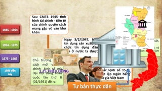 Sau CMT8 1945 tình
hình tài chính - tiền tệ
của chính quyền cách
mạng gặp vô vàn khó
khăn
Ngày 3/2/1947, Nha
tín dụng sản xuất, tổ
chức tín dụng đầu
tiên ở nước ta được
thành lập
• Giúp vốn cho nhân dân phát triển sản xuất,
hạn chế cho vay nặng lãi ở nông thôn,
• Làm hậu thuẫn cho chính sách giảm tức và
hướng dẫn nhân dân đi vào con đường làm
ăn tập thể.
Ngày 6/5/1951, Chủ
tịch Hồ Chí Minh đã
ký Sắc lệnh số 15-SL
thành lập Ngân hàng
Quốc gia Việt Nam
Chủ trương chính
sách mới về tài
chính- kinh tế mà
Đại hội Đảng toàn
quốc lần thứ II
(02/1951) đề ra
 