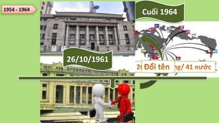 Cuối 1964
26/10/1961
1954 - 1964
 
