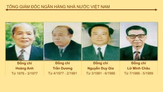 Đồng chí
Hoàng Anh
Từ 1976 - 3/1977
Đồng chí
Trần Dương
Từ 4/1977 - 2/1981
Đồng chí
Nguyễn Duy Gia
Từ 3/1981 - 6/1986
Đồng chí
Lữ Minh Châu
Từ 7/1986 - 5/1989
TỔNG GIÁM ĐỐC NGÂN HÀNG NHÀ NƯỚC VIỆT NAM
 