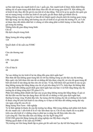 sự bảo mật trong sức mạnh kinh tế của 1 quốc gia. Sức mạnh kinh tế được thẩm định bằng
những chỉ số quan trọng nhất định được theo dõi rất sát trong giao dịch FX. Khi những chỉ
số kinh tế này thay đổi thì giá trị của tiền tệ sẽ dao động. Tiền tệ là sự ủy quyền cho quốc gia
mà nó tượng trưng và tiềm lực kinh tế của quốc gia đó được định giá thành tiền tệ.
Những thông tin được công bố cơ bản đã trở thành người chuyển dịch thị trường quan trọng.
Khi tập trung vào tác động ảnh hưởng của chỉ số kinh tế có giá trên thị trường FX, có 5 chỉ
số được theo dõi nhiều nhất bởi vì chúng có tiềm năng phát ra khối lượng và làm thay đổi
giá trong thị trường.
Những biên độ giao động trung bình:
Chỉ số
Độ dịch chuyển trung bình
Bảng lương phi nông nghiệp
124
Quyết định về lãi suất của FOMC
74
Cán cân thương mại
64
CPI - lạm phát
44
Chỉ số bán lẻ
44
Tại sao những tin tức kinh tế lại tác động đến giao dịch ngắn hạn?
Bản thân dữ liệu không quan trọng khi nó rớt hay không trong sự chờ đợi của thị trường.
Bên cạnh việc biết được khi nào tất cả những dữ liệu được công bố, nó còn rất quan trọng để
biết nền kinh tế nào đang dự báo cho chỉ số nào. Ví dụ, biết được kết quả kinh tế của sự gia
tăng không mong đợi hằng tháng của chỉ số giá tiêu dùng là 0.3%, hiện thực thì không thật
sự cần thiết đến những quyết định giao dịch ngắn hạn của bạn vì nó biết rằng tháng này thị
trường đa số đang trông đợi CPI giảm 0.1%.
Phân tích những phân nhánh dài hạn của sự gia tăng không mong đợi hằng tháng về giá có
thể đợi đến sau khi bạn tận dụng được dữ liệu để có những cơ hội giao dịch ngắn hạn,
thường là trong vòng 30 phút đầu tiên. Sự mong chờ thị trường cho tất cả những tin tức kinh
tế được công bố trên lịch kinh tế của chúng ta và bạn có thể theo dõi những mong đợi này
vào ngày công bố của chỉ số.
Bảng lương Non Farm - thất nghiệp
Tỷ lệ thất nghiệp là thước đo của thị trường lao động. Một trong những cách phân tích thước
đo sức mạnh của 1 nền kinh tế là số việc làm được tạo ra. Chỉ số này mạnh chỉ ra sự phát
triển của nền kinh tế vì những công ty phải tạo ra năng lực để thỏa mãn nhu cầu.
Lịch công bố: Thứ Sáu đầu tiên của tháng vào lúc 8g30 sáng EST
EUR/USD giảm khi Bảng lương phi nông nghiệp của Mỹ được công bố.
Những quyết định về lãi suất của FOMC:
Thị trường mở liên bang thành lập ra giảm giá lãi suất mà Cục dự trữ liên bang tính vào
 