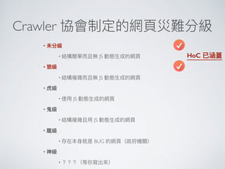 Crawler
•
• JS
•
• JS
•
• JS
•
• JS
•
• BUG
•
•
HoC
 