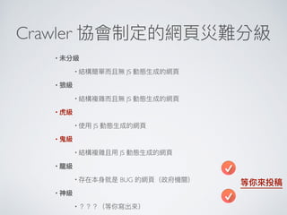 Crawler
•
• JS
•
• JS
•
• JS
•
• JS
•
• BUG
•
•
 