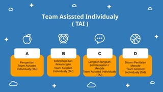 C
A B D
Team Asissted Individualy
( TAI )
Kelebihan dan
Kekurangan
Team Asissted
Individualy (TAI)
Langkah-langkah
pembelajaran /
Metode
Team Asissted Individualy
(TAI)
Pengertian
Team Asissted
Individualy (TAI)
Sistem Penilaian
Metode
Team Asissted
Individualy (TAI)
 