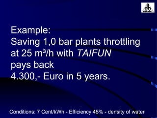 Conditions: 7 Cent/kWh - Efficiency 45% - density of water
Example:
Saving 1,0 bar plants throttling
at 25 m³/h with TAIFUN
pays back
4.300,- Euro in 5 years.
 