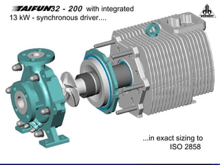 32 - 200 with integrated
13 kW - synchronous driver....
...in exact sizing to
ISO 2858
 