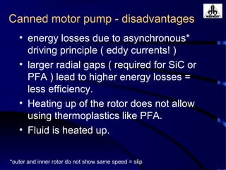 Canned motor pump - disadvantages
• energy losses due to asynchronous*
driving principle ( eddy currents! )
• larger radial gaps ( required for SiC or
PFA ) lead to higher energy losses =
less efficiency.
• Heating up of the rotor does not allow
using thermoplastics like PFA.
• Fluid is heated up.
*outer and inner rotor do not show same speed = slip
 