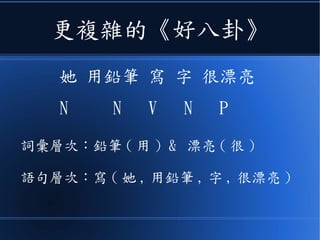 更複雜的《好八卦》
她 用鉛筆 寫 字 很漂亮
N N V N P
詞彙層次：鉛筆 ( 用 ) & 漂亮 ( 很 )
語句層次：寫 ( 她 , 用鉛筆 , 字 , 很漂亮 )
 