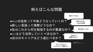 例えばこんな問題
●Webの技術って今後どうなっていくの？
●新しい言語って実際どうなの？
●私はこれから何を勉強するのが最適なの？
●AIはどう活用していくべきなの？
●自分のキャリアはどう進むべきか？
etc...
解が1つでない
解が個人による
解を出す前に
inputが必要
Q&Aより
議論がほしい
すごい人/先人に
ピンポイントで聞きたい
 