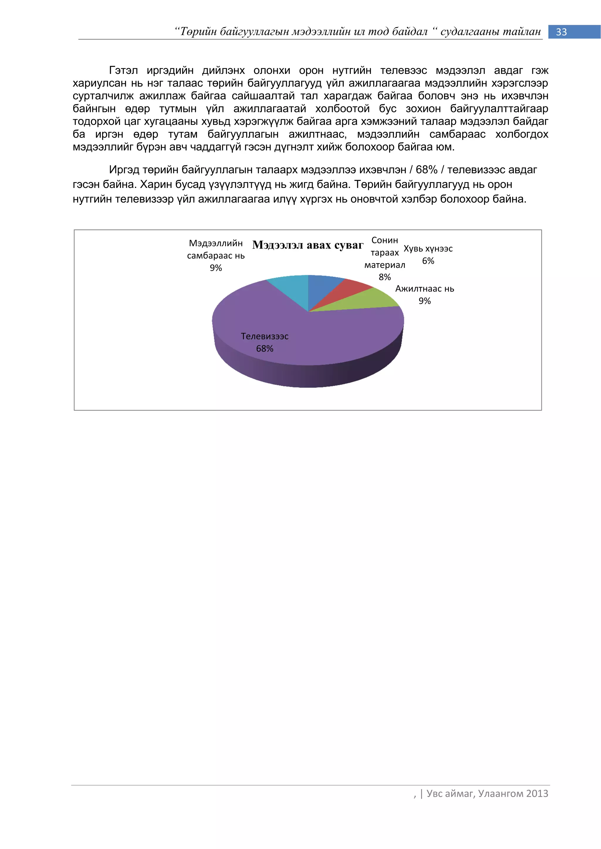 “Төрийн байгууллагын мэдээллийн ил тод байдал “ судалгааны тайлан            33


      Гэтэл иргэдийн дийлэнх олонхи орон нутгийн телевээс мэдээлэл авдаг гэж
хариулсан нь нэг талаас төрийн байгууллагууд үйл ажиллагаагаа мэдээллийн хэрэгслээр
сурталчилж ажиллаж байгаа сайшаалтай тал харагдаж байгаа боловч энэ нь ихэвчлэн
байнгын өдөр тутмын үйл ажиллагаатай холбоотой бус зохион байгуулалттайгаар
тодорхой цаг хугацааны хувьд хэрэгжүүлж байгаа арга хэмжээний талаар мэдээлэл байдаг
ба иргэн өдөр тутам байгууллагын ажилтнаас, мэдээллийн самбараас холбогдох
мэдээллийг бүрэн авч чаддаггүй гэсэн дүгнэлт хийж болохоор байгаа юм.

       Иргэд төрийн байгууллагын талаарх мэдээллээ ихэвчлэн / 68% / телевизээс авдаг
гэсэн байна. Харин бусад үзүүлэлтүүд нь жигд байна. Төрийн байгууллагууд нь орон
нутгийн телевизээр үйл ажиллагаагаа илүү хүргэх нь оновчтой хэлбэр болохоор байна.


                    Мэдээллийн     Мэдээлэл авах суваг Сонин Хувь хүнээс
                    самбараас нь                       тараах
                                                       материал   6%
                        9%
                                                          8%
                                                             Ажилтнаас нь
                                                                 9%


                               Телевизээс
                                  68%




                                                                , | Увс аймаг, Улаангом 2013
 