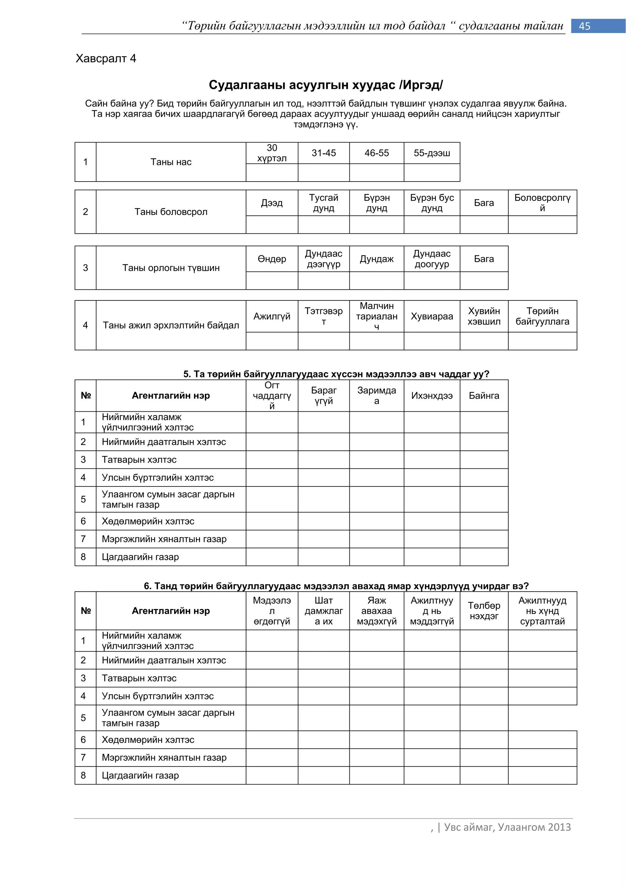 “Төрийн байгууллагын мэдээллийн ил тод байдал “ судалгааны тайлан                45

Хавсралт 4

                            Судалгааны асуулгын хуудас /Иргэд/
 Сайн байна уу? Бид тєрийн байгууллагын ил тод, нээлттэй байдлын тђвшинг ђнэлэх судалгаа явуулж байна.
  Та нэр хаягаа бичих шаардлагагђй бєгєєд дараах асуултуудыг уншаад єєрийн саналд нийцсэн хариултыг
                                             тэмдэглэнэ ђђ.

                                       30
                                                31-45      46-55     55-дээш
 1             Таны нас              хђртэл



                                               Тусгай      Бђрэн     Бђрэн бус             Боловсролгђ
                                     Дээд                                         Бага
 2         Таны боловсрол                       дунд       дунд        дунд                     й



                                               Дундаас               Дундаас
                                     ѓндєр                Дундаж                  Бага
 3       Таны орлогын тђвшин                   дээгђђр               доогуур



                                                           Малчин
                                               Тэтгэвэр                          Хувийн      Тєрийн
                                    Ажилгђй               тариалан   Хувиараа
 4   Таны ажил эрхлэлтийн байдал                   т                             хэвшил    байгууллага
                                                              ч




                      5. Та төрийн байгууллагуудаас хүссэн мэдээллээ авч чаддаг уу?
                                       Огт
                                                Бараг    Заримда
№          Агентлагийн нэр           чаддаггђ                      Ихэнхдээ    Байнга
                                                 ђгђй       а
                                        й
     Нийгмийн халамж
1
     ђйлчилгээний хэлтэс
2    Нийгмийн даатгалын хэлтэс
3    Татварын хэлтэс
4    Улсын бђртгэлийн хэлтэс
     Улаангом сумын засаг даргын
5
     тамгын газар
6    Хєдєлмєрийн хэлтэс
7    Мэргэжлийн хяналтын газар
8    Цагдаагийн газар


             6. Танд төрийн байгууллагуудаас мэдээлэл авахад ямар хүндэрлүүд учирдаг вэ?
                                    Мэдээлэ      Шат        Яаж      Ажилтнуу              Ажилтнууд
                                                                                 Тєлбєр
№          Агентлагийн нэр             л       дамжлаг     авахаа      д нь                 нь хђнд
                                                                                 нэхдэг
                                    єгдєггђй     а их     мэдэхгђй   мэддэггђй             сурталтай
     Нийгмийн халамж
1
     ђйлчилгээний хэлтэс
2    Нийгмийн даатгалын хэлтэс
3    Татварын хэлтэс
4    Улсын бђртгэлийн хэлтэс
     Улаангом сумын засаг даргын
5
     тамгын газар
6    Хєдєлмєрийн хэлтэс
7    Мэргэжлийн хяналтын газар
8    Цагдаагийн газар




                                                                         , | Увс аймаг, Улаангом 2013
 