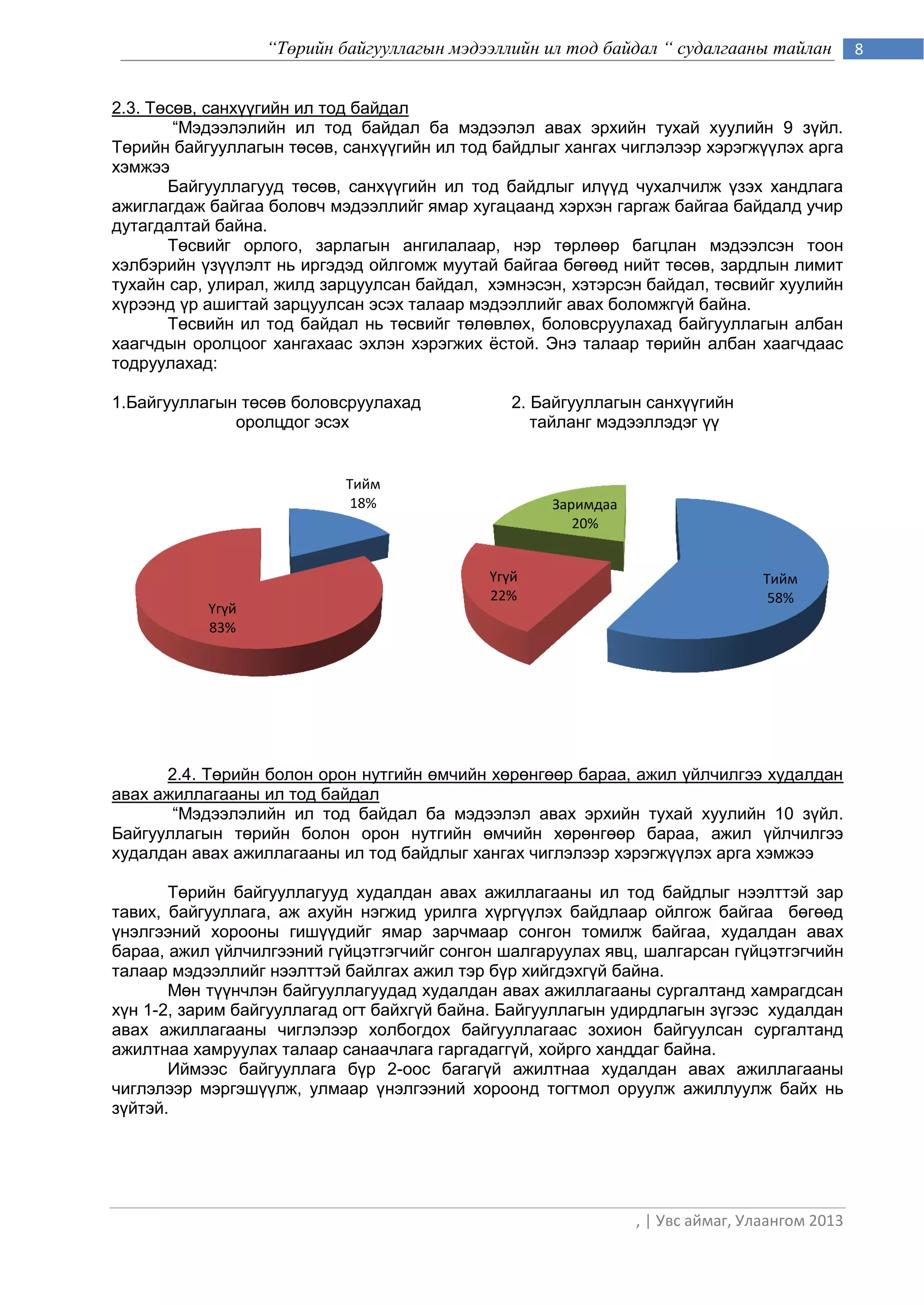 “Төрийн байгууллагын мэдээллийн ил тод байдал “ судалгааны тайлан          8


2.3. Төсөв, санхүүгийн ил тод байдал
        “Мэдээлэлийн ил тод байдал ба мэдээлэл авах эрхийн тухай хуулийн 9 зүйл.
Төрийн байгууллагын төсөв, санхүүгийн ил тод байдлыг хангах чиглэлээр хэрэгжүүлэх арга
хэмжээ
       Байгууллагууд төсөв, санхүүгийн ил тод байдлыг илүүд чухалчилж үзэх хандлага
ажиглагдаж байгаа боловч мэдээллийг ямар хугацаанд хэрхэн гаргаж байгаа байдалд учир
дутагдалтай байна.
       Төсвийг орлого, зарлагын ангилалаар, нэр төрлөөр багцлан мэдээлсэн тоон
хэлбэрийн үзүүлэлт нь иргэдэд ойлгомж муутай байгаа бөгөөд нийт төсөв, зардлын лимит
тухайн сар, улирал, жилд зарцуулсан байдал, хэмнэсэн, хэтэрсэн байдал, төсвийг хуулийн
хүрээнд үр ашигтай зарцуулсан эсэх талаар мэдээллийг авах боломжгүй байна.
       Төсвийн ил тод байдал нь төсвийг төлөвлөх, боловсруулахад байгууллагын албан
хаагчдын оролцоог хангахаас эхлэн хэрэгжих ѐстой. Энэ талаар төрийн албан хаагчдаас
тодруулахад:

1.Байгууллагын төсөв боловсруулахад            2. Байгууллагын санхүүгийн
              оролцдог эсэх                       тайланг мэдээллэдэг үү


                           Тийм
                            18%                    Заримдаа
                                                      20%


                                            Үгүй                               Тийм
                                            22%                                 58%
           Үгүй
           83%




      2.4. Төрийн болон орон нутгийн өмчийн хөрөнгөөр бараа, ажил үйлчилгээ худалдан
авах ажиллагааны ил тод байдал
       “Мэдээлэлийн ил тод байдал ба мэдээлэл авах эрхийн тухай хуулийн 10 зүйл.
Байгууллагын төрийн болон орон нутгийн өмчийн хөрөнгөөр бараа, ажил үйлчилгээ
худалдан авах ажиллагааны ил тод байдлыг хангах чиглэлээр хэрэгжүүлэх арга хэмжээ

       Төрийн байгууллагууд худалдан авах ажиллагааны ил тод байдлыг нээлттэй зар
тавих, байгууллага, аж ахуйн нэгжид урилга хүргүүлэх байдлаар ойлгож байгаа бөгөөд
үнэлгээний хорооны гишүүдийг ямар зарчмаар сонгон томилж байгаа, худалдан авах
бараа, ажил үйлчилгээний гүйцэтгэгчийг сонгон шалгаруулах явц, шалгарсан гүйцэтгэгчийн
талаар мэдээллийг нээлттэй байлгах ажил тэр бүр хийгдэхгүй байна.
       Мөн түүнчлэн байгууллагуудад худалдан авах ажиллагааны сургалтанд хамрагдсан
хүн 1-2, зарим байгууллагад огт байхгүй байна. Байгууллагын удирдлагын зүгээс худалдан
авах ажиллагааны чиглэлээр холбогдох байгууллагаас зохион байгуулсан сургалтанд
ажилтнаа хамруулах талаар санаачлага гаргадаггүй, хойрго ханддаг байна.
       Иймээс байгууллага бүр 2-оос багагүй ажилтнаа худалдан авах ажиллагааны
чиглэлээр мэргэшүүлж, улмаар үнэлгээний хороонд тогтмол оруулж ажиллуулж байх нь
зүйтэй.




                                                              , | Увс аймаг, Улаангом 2013
 