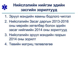 Нийслэлийн нийгэм эдийн
засгийн зорилтууд
1. Эрүүл мэндийн яамны бодлого чиглэл
2. Нийслэлийн Засаг даргын 2013-2016
оны мөрийн хөтөлбөр болон эдийн
засаг нийгмийн 2014 оны зорилтууд
3. Нийслэлийн эрүүл мэндийн газрын
2014 оны зорилт
4. Төвийн матриц төлөвлөгөө
 