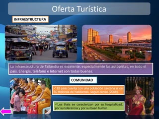 Oferta Turística
  INFRAESTRUCTURA




La infraestructura de Tailandia es excelente, especialmente las autopistas, en todo el
país. Energía, teléfono e Internet son todas buenas.

                                       COMUNIDAD

                            El país cuenta con una población cercana a los
                           60 millones de habitantes, según censo (2008).



                            Los thais se caracterizan por su hospitalidad,
                            por su tolerancia y por su buen humor.
 