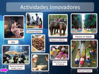 Actividades Innovadores


                     Convenciones

                                                          Paseos en Kayak
                                    Paseos en elefante
 Spa




                                       Pak Khlong Talad
                                          & Yaowarat
Buceo en las Islas
 Similan y Surin
                                                            Mercado Flotante
 