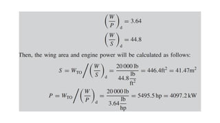 TAIL DESIGN AND ITS CONFIGURATION   TYPES