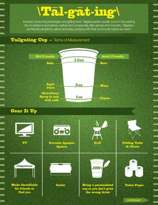 Tailgating Infographic