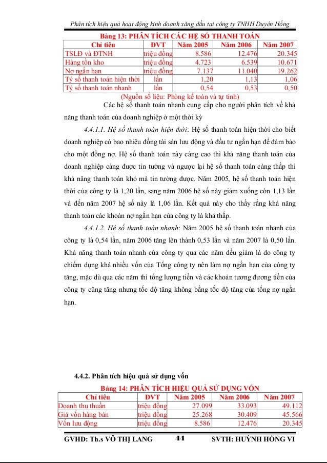 Kinh doanh forex hieu qua