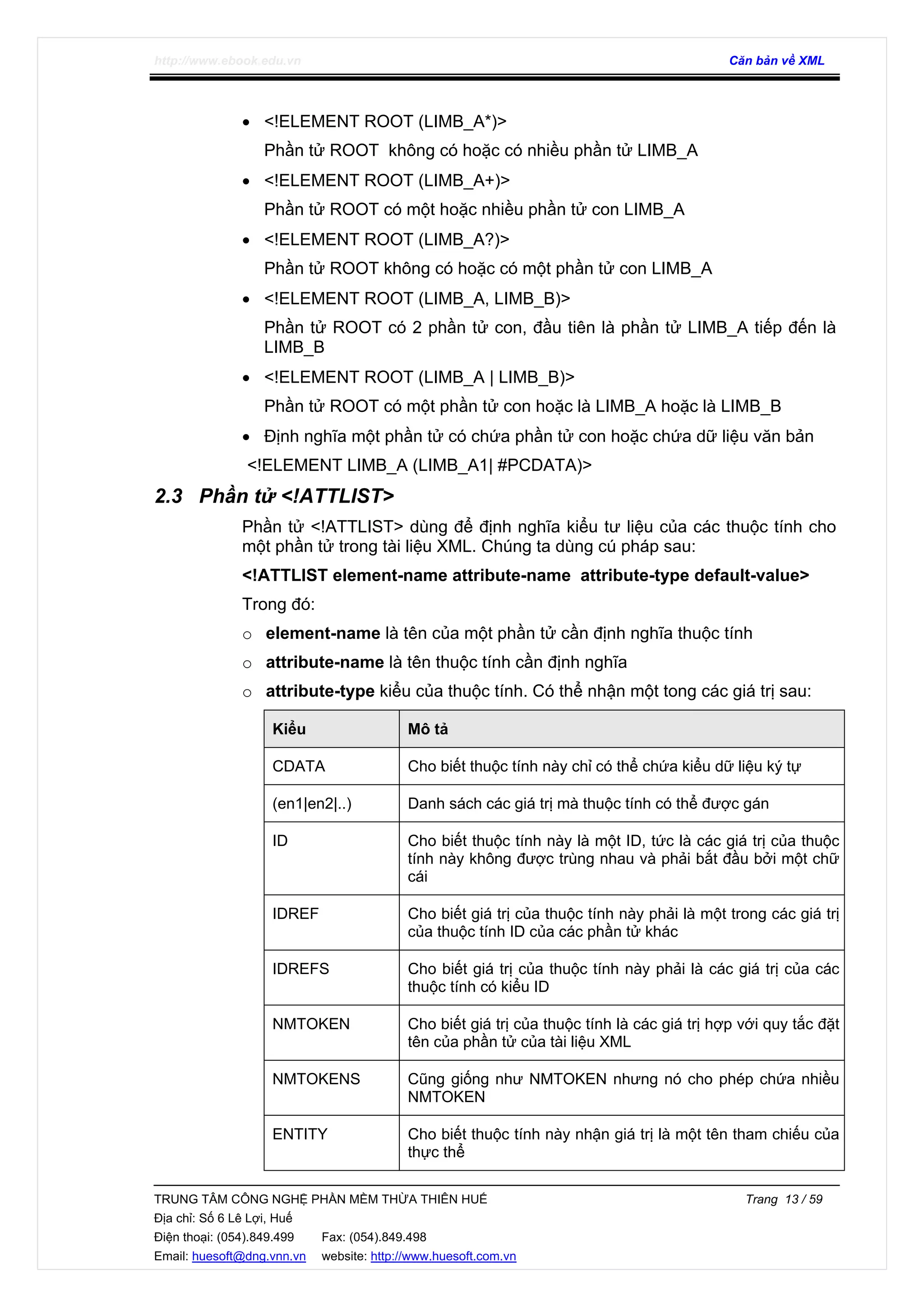 http://www.ebook.edu.vn Căn bản về XML
TRUNG TÂM CÔNG NGHỆ PHẦN MỀM THỪA THIÊN HUẾ Trang 13 / 59
Địa chỉ: Số 6 Lê Lợi, Huế
Điện thoại: (054).849.499 Fax: (054).849.498
Email: huesoft@dng.vnn.vn website: http://www.huesoft.com.vn
• <!ELEMENT ROOT (LIMB_A*)>
Phần tử ROOT không có hoặc có nhiều phần tử LIMB_A
• <!ELEMENT ROOT (LIMB_A+)>
Phần tử ROOT có một hoặc nhiều phần tử con LIMB_A
• <!ELEMENT ROOT (LIMB_A?)>
Phần tử ROOT không có hoặc có một phần tử con LIMB_A
• <!ELEMENT ROOT (LIMB_A, LIMB_B)>
Phần tử ROOT có 2 phần tử con, đầu tiên là phần tử LIMB_A tiếp đến là
LIMB_B
• <!ELEMENT ROOT (LIMB_A | LIMB_B)>
Phần tử ROOT có một phần tử con hoặc là LIMB_A hoặc là LIMB_B
• Định nghĩa một phần tử có chứa phần tử con hoặc chứa dữ liệu văn bản
<!ELEMENT LIMB_A (LIMB_A1| #PCDATA)>
2.3 Phần tử <!ATTLIST>
Phần tử <!ATTLIST> dùng để định nghĩa kiểu tư liệu của các thuộc tính cho
một phần tử trong tài liệu XML. Chúng ta dùng cú pháp sau:
<!ATTLIST element-name attribute-name attribute-type default-value>
Trong đó:
o element-name là tên của một phần tử cần định nghĩa thuộc tính
o attribute-name là tên thuộc tính cần định nghĩa
o attribute-type kiểu của thuộc tính. Có thể nhận một tong các giá trị sau:
Kiểu Mô tả
CDATA Cho biết thuộc tính này chỉ có thể chứa kiểu dữ liệu ký tự
(en1|en2|..) Danh sách các giá trị mà thuộc tính có thể được gán
ID Cho biết thuộc tính này là một ID, tức là các giá trị của thuộc
tính này không được trùng nhau và phải bắt đầu bởi một chữ
cái
IDREF Cho biết giá trị của thuộc tính này phải là một trong các giá trị
của thuộc tính ID của các phần tử khác
IDREFS Cho biết giá trị của thuộc tính này phải là các giá trị của các
thuộc tính có kiểu ID
NMTOKEN Cho biết giá trị của thuộc tính là các giá trị hợp với quy tắc đặt
tên của phần tử của tài liệu XML
NMTOKENS Cũng giống như NMTOKEN nhưng nó cho phép chứa nhiều
NMTOKEN
ENTITY Cho biết thuộc tính này nhận giá trị là một tên tham chiếu của
thực thể
 