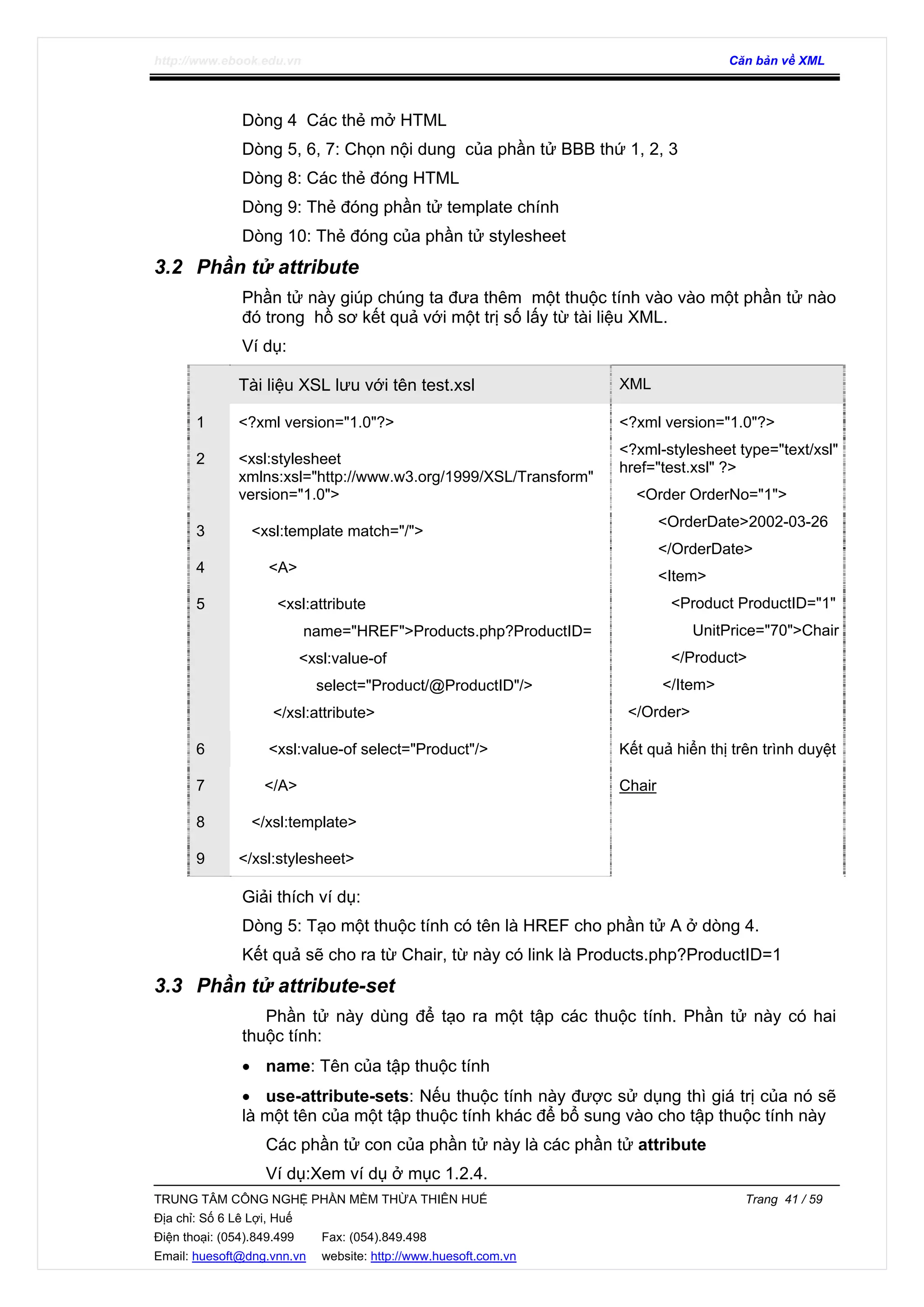 http://www.ebook.edu.vn Căn bản về XML
TRUNG TÂM CÔNG NGHỆ PHẦN MỀM THỪA THIÊN HUẾ Trang 41 / 59
Địa chỉ: Số 6 Lê Lợi, Huế
Điện thoại: (054).849.499 Fax: (054).849.498
Email: huesoft@dng.vnn.vn website: http://www.huesoft.com.vn
Dòng 4 Các thẻ mở HTML
Dòng 5, 6, 7: Chọn nội dung của phần tử BBB thứ 1, 2, 3
Dòng 8: Các thẻ đóng HTML
Dòng 9: Thẻ đóng phần tử template chính
Dòng 10: Thẻ đóng của phần tử stylesheet
3.2 Phần tử attribute
Phần tử này giúp chúng ta đưa thêm một thuộc tính vào vào một phần tử nào
đó trong hồ sơ kết quả với một trị số lấy từ tài liệu XML.
Ví dụ:
Tài liệu XSL lưu với tên test.xsl XML
1 <?xml version="1.0"?>
2 <xsl:stylesheet
xmlns:xsl="http://www.w3.org/1999/XSL/Transform"
version="1.0">
3 <xsl:template match="/">
4 <A>
5 <xsl:attribute
name="HREF">Products.php?ProductID=
<xsl:value-of
select="Product/@ProductID"/>
</xsl:attribute>
<?xml version="1.0"?>
<?xml-stylesheet type="text/xsl"
href="test.xsl" ?>
<Order OrderNo="1">
<OrderDate>2002-03-26
</OrderDate>
<Item>
<Product ProductID="1"
UnitPrice="70">Chair
</Product>
</Item>
</Order>
6 <xsl:value-of select="Product"/> Kết quả hiển thị trên trình duyệt
7 </A>
8 </xsl:template>
9 </xsl:stylesheet>
Chair
Giải thích ví dụ:
Dòng 5: Tạo một thuộc tính có tên là HREF cho phần tử A ở dòng 4.
Kết quả sẽ cho ra từ Chair, từ này có link là Products.php?ProductID=1
3.3 Phần tử attribute-set
Phần tử này dùng để tạo ra một tập các thuộc tính. Phần tử này có hai
thuộc tính:
• name: Tên của tập thuộc tính
• use-attribute-sets: Nếu thuộc tính này được sử dụng thì giá trị của nó sẽ
là một tên của một tập thuộc tính khác để bổ sung vào cho tập thuộc tính này
Các phần tử con của phần tử này là các phần tử attribute
Ví dụ:Xem ví dụ ở mục 1.2.4.
 