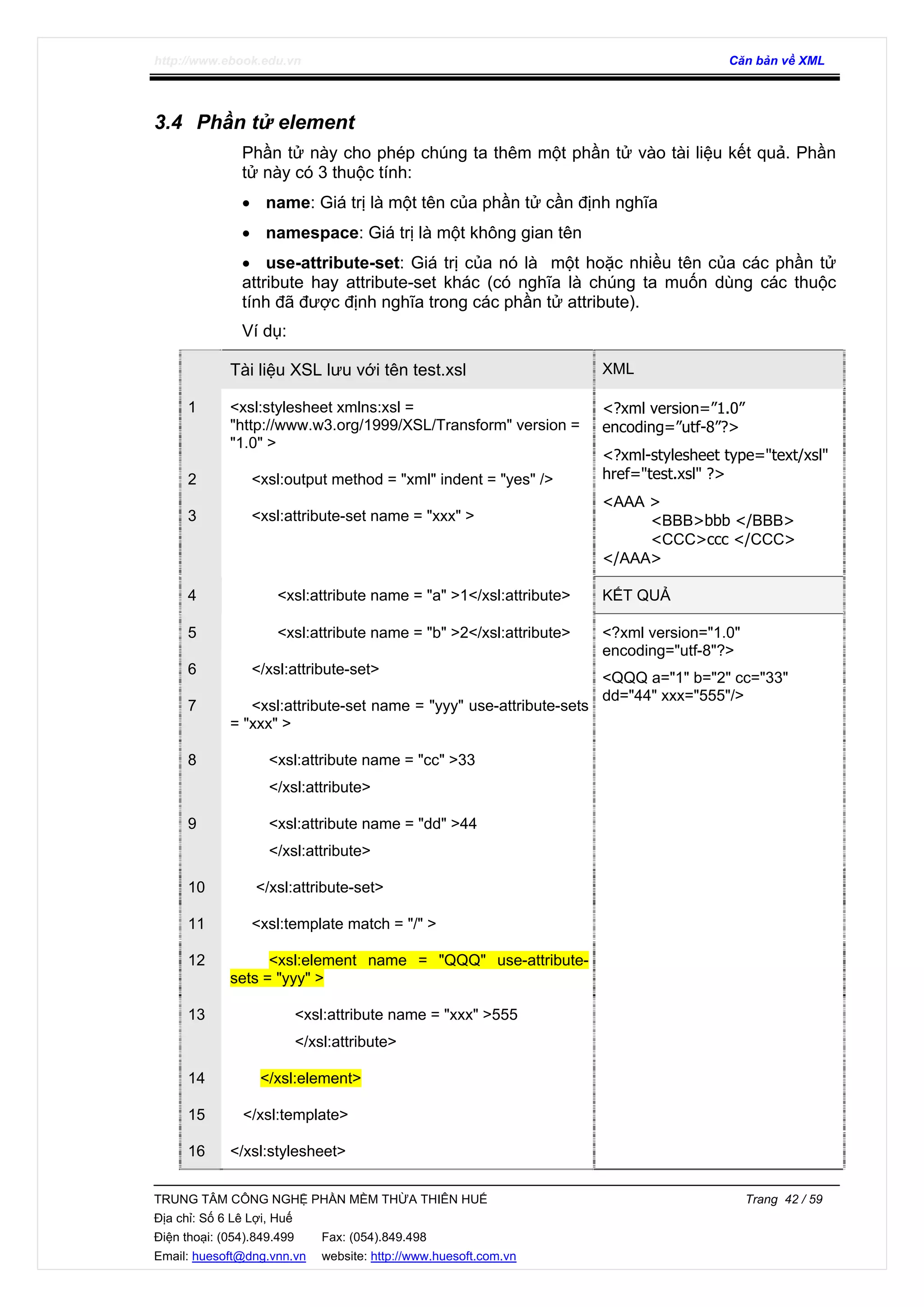 http://www.ebook.edu.vn Căn bản về XML
TRUNG TÂM CÔNG NGHỆ PHẦN MỀM THỪA THIÊN HUẾ Trang 42 / 59
Địa chỉ: Số 6 Lê Lợi, Huế
Điện thoại: (054).849.499 Fax: (054).849.498
Email: huesoft@dng.vnn.vn website: http://www.huesoft.com.vn
3.4 Phần tử element
Phần tử này cho phép chúng ta thêm một phần tử vào tài liệu kết quả. Phần
tử này có 3 thuộc tính:
• name: Giá trị là một tên của phần tử cần định nghĩa
• namespace: Giá trị là một không gian tên
• use-attribute-set: Giá trị của nó là một hoặc nhiều tên của các phần tử
attribute hay attribute-set khác (có nghĩa là chúng ta muốn dùng các thuộc
tính đã được định nghĩa trong các phần tử attribute).
Ví dụ:
Tài liệu XSL lưu với tên test.xsl XML
1 <xsl:stylesheet xmlns:xsl =
"http://www.w3.org/1999/XSL/Transform" version =
"1.0" >
2 <xsl:output method = "xml" indent = "yes" />
3 <xsl:attribute-set name = "xxx" >
<?xml version=”1.0”
encoding=”utf-8”?>
<?xml-stylesheet type="text/xsl"
href="test.xsl" ?>
<AAA >
<BBB>bbb </BBB>
<CCC>ccc </CCC>
</AAA>
4 <xsl:attribute name = "a" >1</xsl:attribute> KẾT QUẢ
5 <xsl:attribute name = "b" >2</xsl:attribute>
6 </xsl:attribute-set>
7 <xsl:attribute-set name = "yyy" use-attribute-sets
= "xxx" >
8 <xsl:attribute name = "cc" >33
</xsl:attribute>
9 <xsl:attribute name = "dd" >44
</xsl:attribute>
10 </xsl:attribute-set>
11 <xsl:template match = "/" >
12 <xsl:element name = "QQQ" use-attribute-
sets = "yyy" >
13 <xsl:attribute name = "xxx" >555
</xsl:attribute>
14 </xsl:element>
15 </xsl:template>
16 </xsl:stylesheet>
<?xml version="1.0"
encoding="utf-8"?>
<QQQ a="1" b="2" cc="33"
dd="44" xxx="555"/>
 