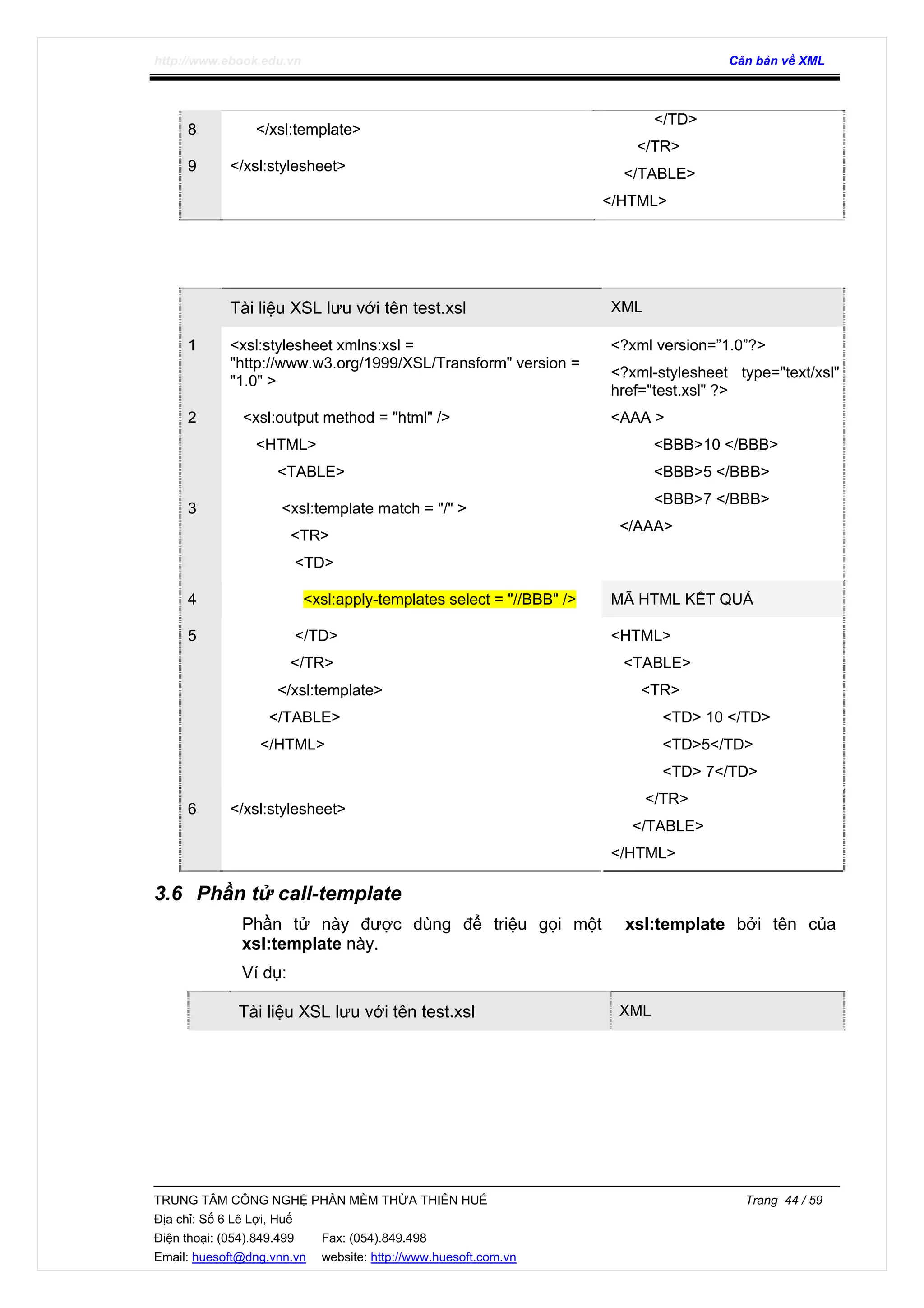 http://www.ebook.edu.vn Căn bản về XML
TRUNG TÂM CÔNG NGHỆ PHẦN MỀM THỪA THIÊN HUẾ Trang 44 / 59
Địa chỉ: Số 6 Lê Lợi, Huế
Điện thoại: (054).849.499 Fax: (054).849.498
Email: huesoft@dng.vnn.vn website: http://www.huesoft.com.vn
8 </xsl:template>
9 </xsl:stylesheet>
</TD>
</TR>
</TABLE>
</HTML>
Tài liệu XSL lưu với tên test.xsl XML
1 <xsl:stylesheet xmlns:xsl =
"http://www.w3.org/1999/XSL/Transform" version =
"1.0" >
2 <xsl:output method = "html" />
<HTML>
<TABLE>
3 <xsl:template match = "/" >
<TR>
<TD>
<?xml version=”1.0”?>
<?xml-stylesheet type="text/xsl"
href="test.xsl" ?>
<AAA >
<BBB>10 </BBB>
<BBB>5 </BBB>
<BBB>7 </BBB>
</AAA>
4 <xsl:apply-templates select = "//BBB" /> MÃ HTML KẾT QUẢ
5 </TD>
</TR>
</xsl:template>
</TABLE>
</HTML>
6 </xsl:stylesheet>
<HTML>
<TABLE>
<TR>
<TD> 10 </TD>
<TD>5</TD>
<TD> 7</TD>
</TR>
</TABLE>
</HTML>
3.6 Phần tử call-template
Phần tử này được dùng để triệu gọi một xsl:template bởi tên của
xsl:template này.
Ví dụ:
Tài liệu XSL lưu với tên test.xsl XML
 