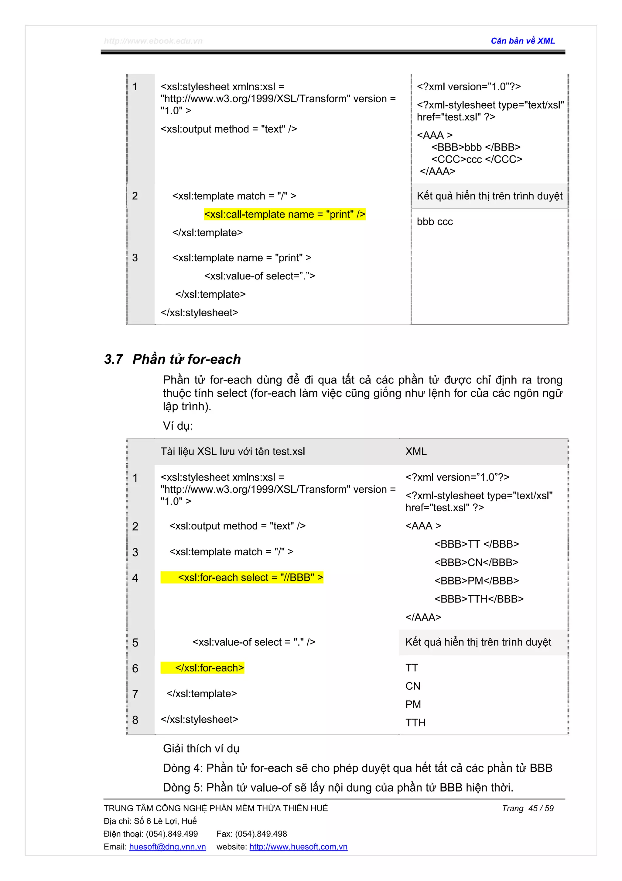 http://www.ebook.edu.vn Căn bản về XML
TRUNG TÂM CÔNG NGHỆ PHẦN MỀM THỪA THIÊN HUẾ Trang 45 / 59
Địa chỉ: Số 6 Lê Lợi, Huế
Điện thoại: (054).849.499 Fax: (054).849.498
Email: huesoft@dng.vnn.vn website: http://www.huesoft.com.vn
1 <xsl:stylesheet xmlns:xsl =
"http://www.w3.org/1999/XSL/Transform" version =
"1.0" >
<xsl:output method = "text" />
<?xml version=”1.0”?>
<?xml-stylesheet type="text/xsl"
href="test.xsl" ?>
<AAA >
<BBB>bbb </BBB>
<CCC>ccc </CCC>
</AAA>
Kết quả hiển thị trên trình duyệt2 <xsl:template match = "/" >
<xsl:call-template name = "print" />
</xsl:template>
3 <xsl:template name = "print" >
<xsl:value-of select=”.”>
</xsl:template>
</xsl:stylesheet>
bbb ccc
3.7 Phần tử for-each
Phần tử for-each dùng để đi qua tất cả các phần tử được chỉ định ra trong
thuộc tính select (for-each làm việc cũng giống như lệnh for của các ngôn ngữ
lập trình).
Ví dụ:
Tài liệu XSL lưu với tên test.xsl XML
1 <xsl:stylesheet xmlns:xsl =
"http://www.w3.org/1999/XSL/Transform" version =
"1.0" >
2 <xsl:output method = "text" />
3 <xsl:template match = "/" >
4 <xsl:for-each select = "//BBB" >
<?xml version=”1.0”?>
<?xml-stylesheet type="text/xsl"
href="test.xsl" ?>
<AAA >
<BBB>TT </BBB>
<BBB>CN</BBB>
<BBB>PM</BBB>
<BBB>TTH</BBB>
</AAA>
5 <xsl:value-of select = "." /> Kết quả hiển thị trên trình duyệt
6 </xsl:for-each>
7 </xsl:template>
8 </xsl:stylesheet>
TT
CN
PM
TTH
Giải thích ví dụ
Dòng 4: Phần tử for-each sẽ cho phép duyệt qua hết tất cả các phần tử BBB
Dòng 5: Phần tử value-of sẽ lấy nội dung của phần tử BBB hiện thời.
 