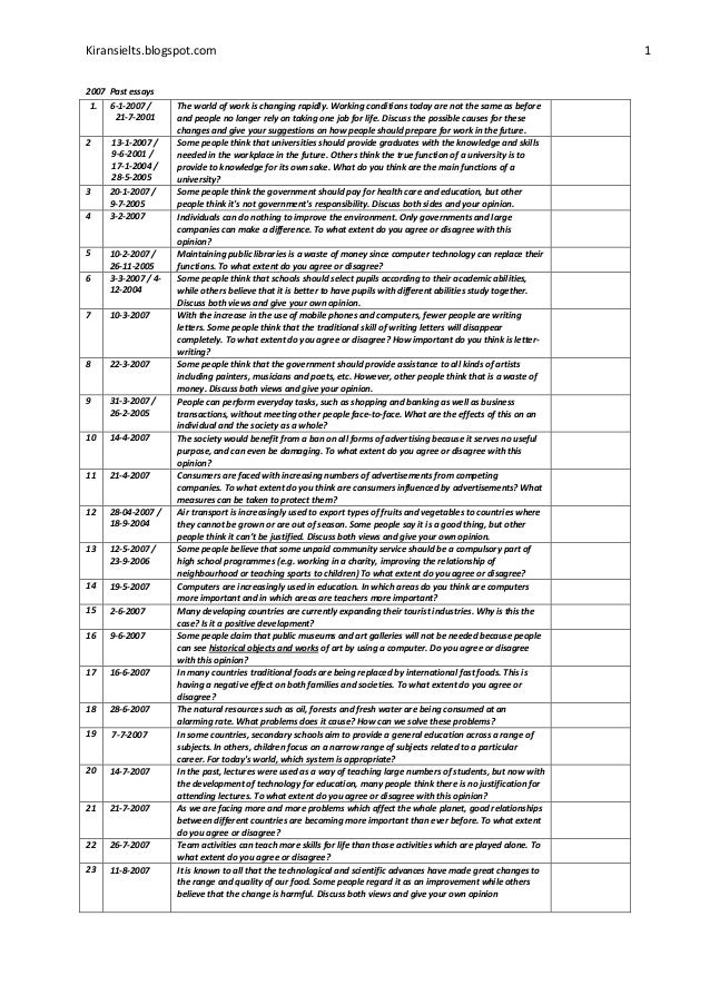 Essay blogspot