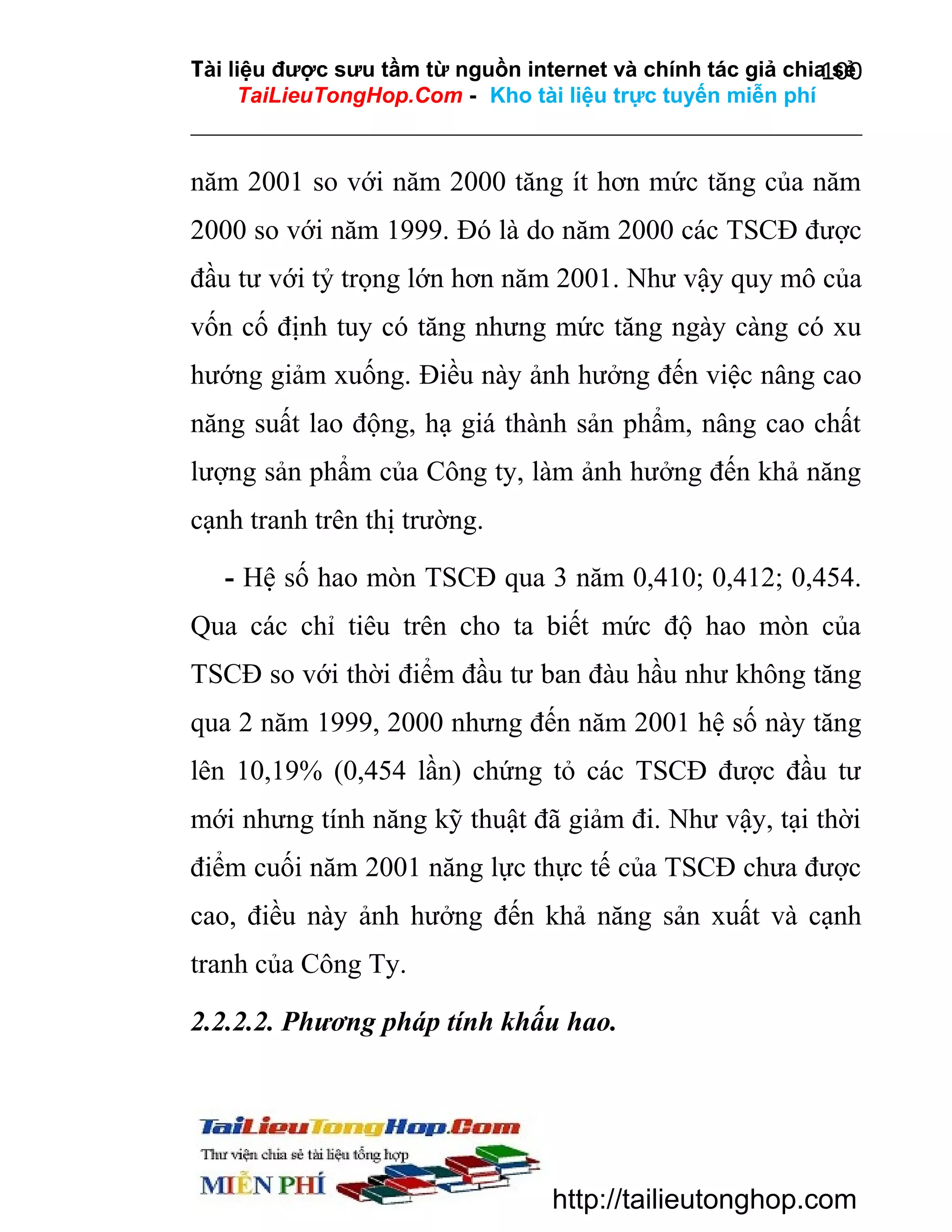 Tài liệu được sưu tầm từ nguồn internet và chính tác giả chia sẻ
100
TaiLieuTongHop.Com - Kho tài liệu trực tuyến miễn phí

năm 2001 so với năm 2000 tăng ít hơn mức tăng của năm
2000 so với năm 1999. Đó là do năm 2000 các TSCĐ được
đầu tư với tỷ trọng lớn hơn năm 2001. Như vậy quy mô của
vốn cố định tuy có tăng nhưng mức tăng ngày càng có xu
hướng giảm xuống. Điều này ảnh hưởng đến việc nâng cao
năng suất lao động, hạ giá thành sản phẩm, nâng cao chất
lượng sản phẩm của Công ty, làm ảnh hưởng đến khả năng
cạnh tranh trên thị trường.
- Hệ số hao mòn TSCĐ qua 3 năm 0,410; 0,412; 0,454.
Qua các chỉ tiêu trên cho ta biết mức độ hao mòn của
TSCĐ so với thời điểm đầu tư ban đàu hầu như không tăng
qua 2 năm 1999, 2000 nhưng đến năm 2001 hệ số này tăng
lên 10,19% (0,454 lần) chứng tỏ các TSCĐ được đầu tư
mới nhưng tính năng kỹ thuật đã giảm đi. Như vậy, tại thời
điểm cuối năm 2001 năng lực thực tế của TSCĐ chưa được
cao, điều này ảnh hưởng đến khả năng sản xuất và cạnh
tranh của Công Ty.
2.2.2.2. Phương pháp tính khấu hao.

http://tailieutonghop.com

 