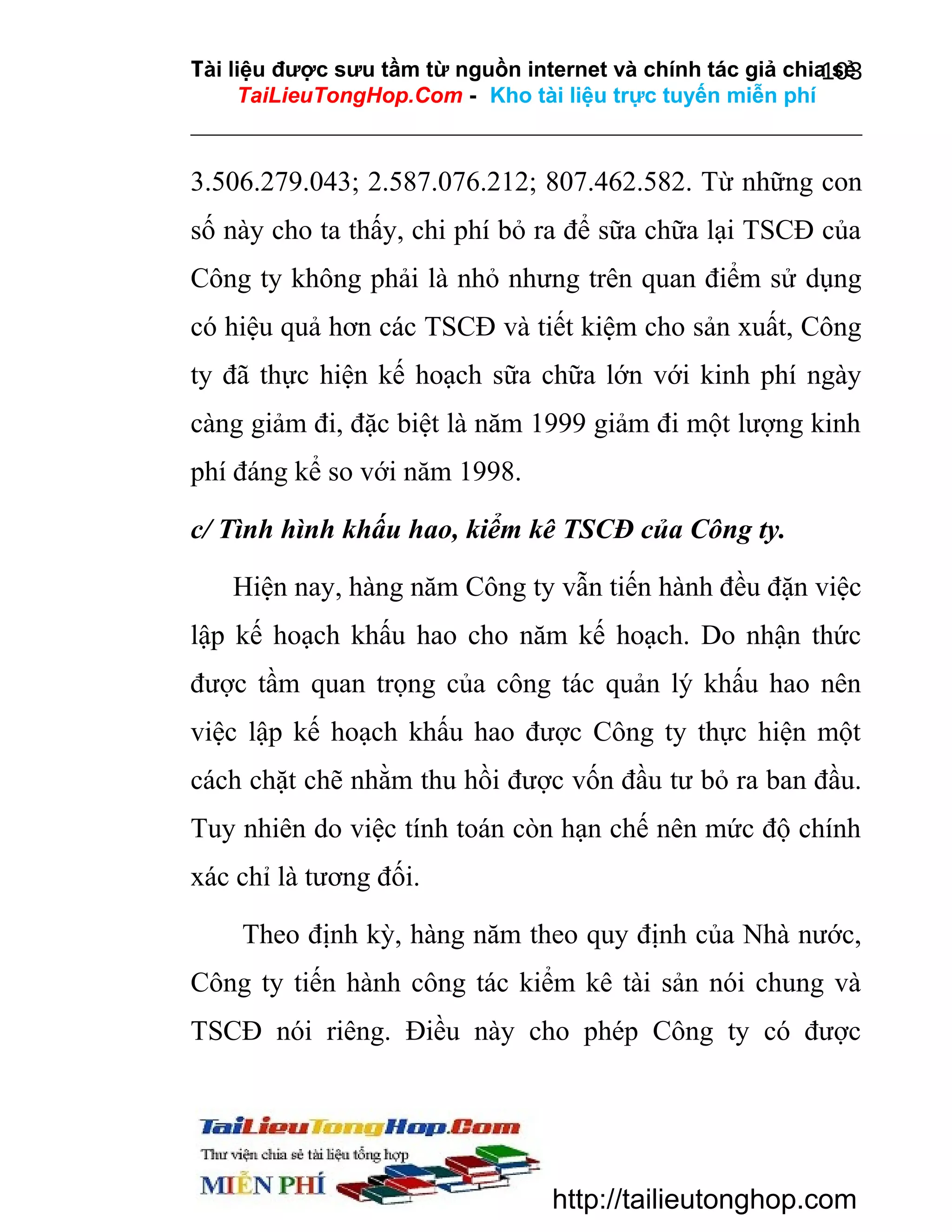 Tài liệu được sưu tầm từ nguồn internet và chính tác giả chia sẻ
103
TaiLieuTongHop.Com - Kho tài liệu trực tuyến miễn phí

3.506.279.043; 2.587.076.212; 807.462.582. Từ những con
số này cho ta thấy, chi phí bỏ ra để sữa chữa lại TSCĐ của
Công ty không phải là nhỏ nhưng trên quan điểm sử dụng
có hiệu quả hơn các TSCĐ và tiết kiệm cho sản xuất, Công
ty đã thực hiện kế hoạch sữa chữa lớn với kinh phí ngày
càng giảm đi, đặc biệt là năm 1999 giảm đi một lượng kinh
phí đáng kể so với năm 1998.
c/ Tình hình khấu hao, kiểm kê TSCĐ của Công ty.
Hiện nay, hàng năm Công ty vẫn tiến hành đều đặn việc
lập kế hoạch khấu hao cho năm kế hoạch. Do nhận thức
được tầm quan trọng của công tác quản lý khấu hao nên
việc lập kế hoạch khấu hao được Công ty thực hiện một
cách chặt chẽ nhằm thu hồi được vốn đầu tư bỏ ra ban đầu.
Tuy nhiên do việc tính toán còn hạn chế nên mức độ chính
xác chỉ là tương đối.
Theo định kỳ, hàng năm theo quy định của Nhà nước,
Công ty tiến hành công tác kiểm kê tài sản nói chung và
TSCĐ nói riêng. Điều này cho phép Công ty có được

http://tailieutonghop.com

 