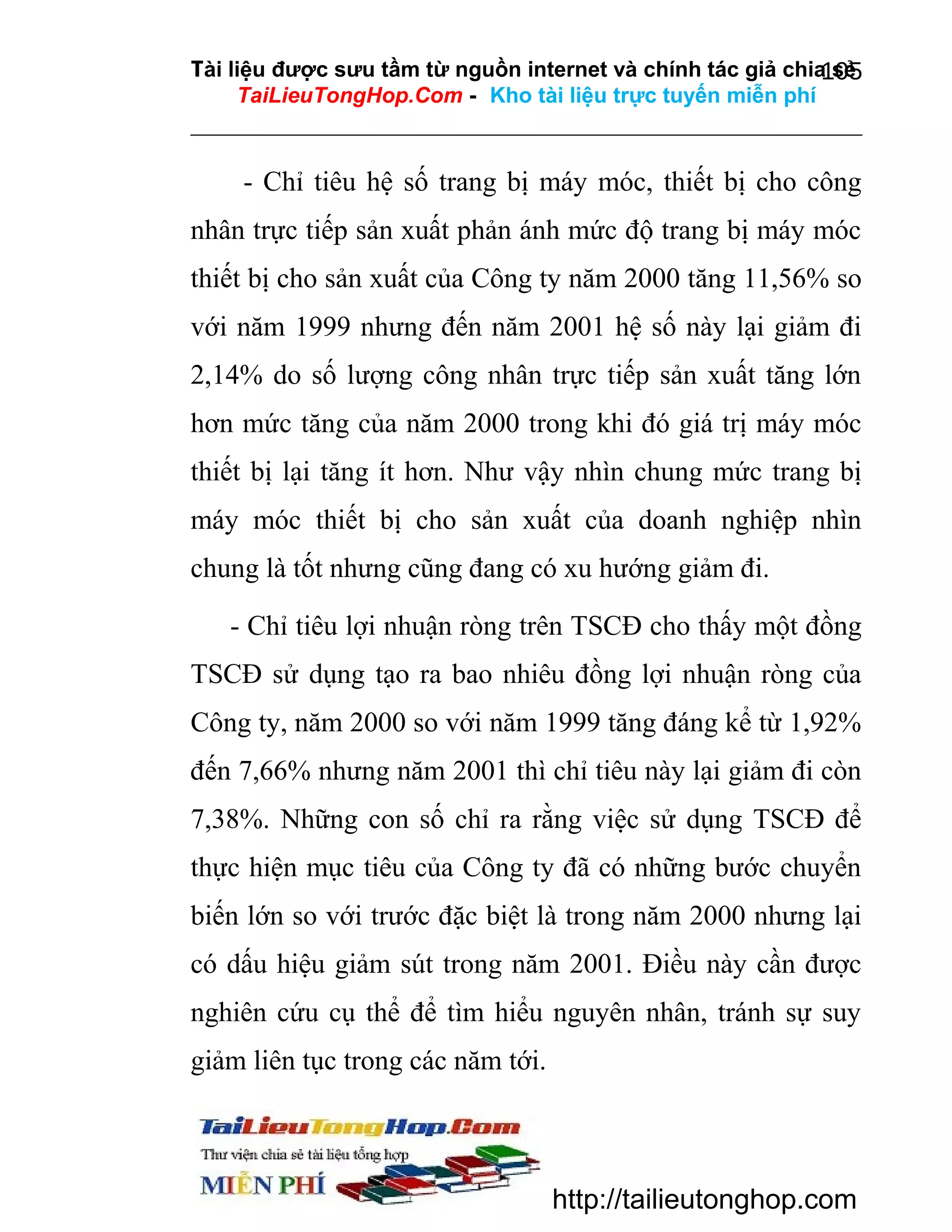 Tài liệu được sưu tầm từ nguồn internet và chính tác giả chia sẻ
105
TaiLieuTongHop.Com - Kho tài liệu trực tuyến miễn phí

- Chỉ tiêu hệ số trang bị máy móc, thiết bị cho công
nhân trực tiếp sản xuất phản ánh mức độ trang bị máy móc
thiết bị cho sản xuất của Công ty năm 2000 tăng 11,56% so
với năm 1999 nhưng đến năm 2001 hệ số này lại giảm đi
2,14% do số lượng công nhân trực tiếp sản xuất tăng lớn
hơn mức tăng của năm 2000 trong khi đó giá trị máy móc
thiết bị lại tăng ít hơn. Như vậy nhìn chung mức trang bị
máy móc thiết bị cho sản xuất của doanh nghiệp nhìn
chung là tốt nhưng cũng đang có xu hướng giảm đi.
- Chỉ tiêu lợi nhuận ròng trên TSCĐ cho thấy một đồng
TSCĐ sử dụng tạo ra bao nhiêu đồng lợi nhuận ròng của
Công ty, năm 2000 so với năm 1999 tăng đáng kể từ 1,92%
đến 7,66% nhưng năm 2001 thì chỉ tiêu này lại giảm đi còn
7,38%. Những con số chỉ ra rằng việc sử dụng TSCĐ để
thực hiện mục tiêu của Công ty đã có những bước chuyển
biến lớn so với trước đặc biệt là trong năm 2000 nhưng lại
có dấu hiệu giảm sút trong năm 2001. Điều này cần được
nghiên cứu cụ thể để tìm hiểu nguyên nhân, tránh sự suy
giảm liên tục trong các năm tới.

http://tailieutonghop.com

 