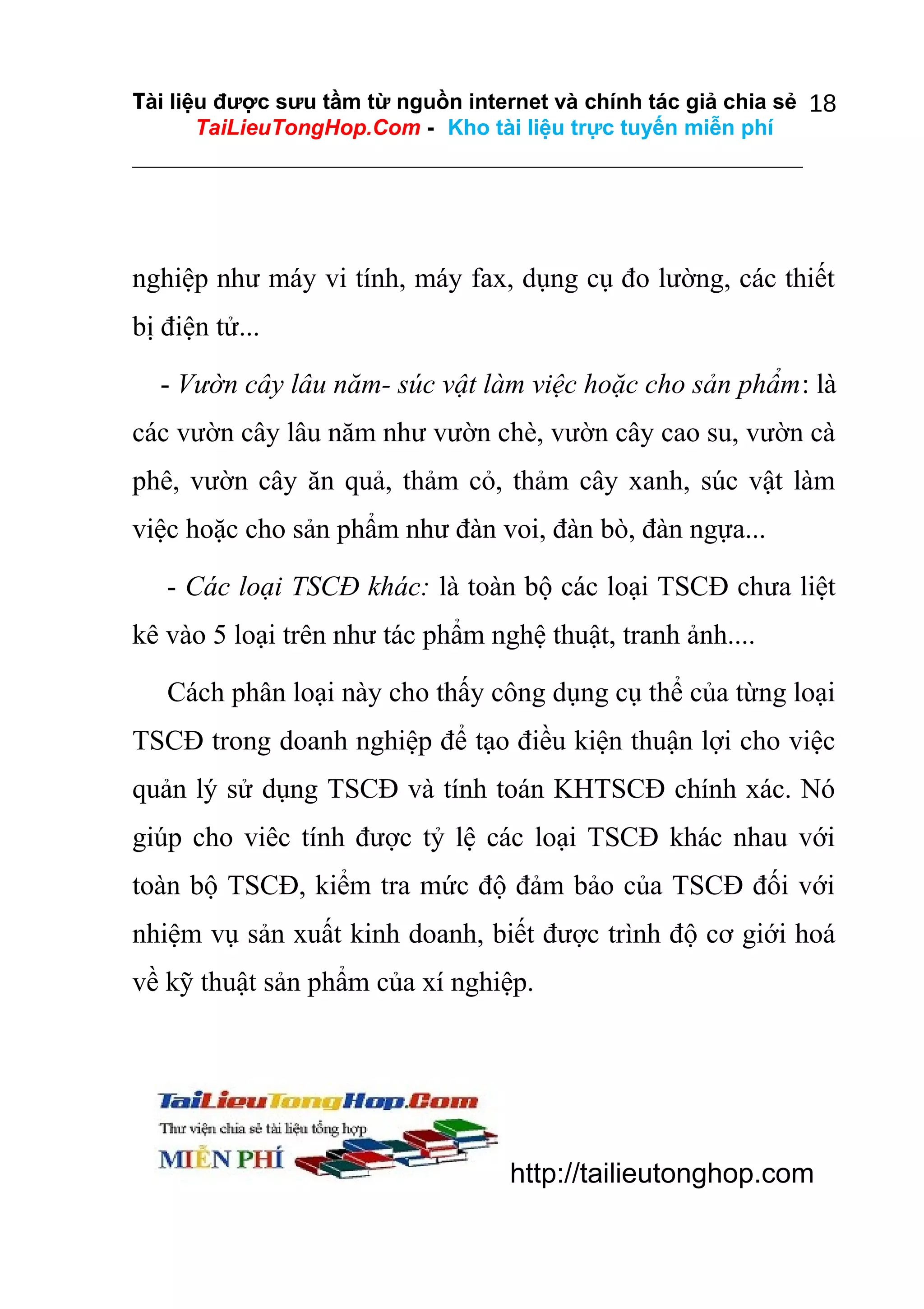 Tài liệu được sưu tầm từ nguồn internet và chính tác giả chia sẻ 18
TaiLieuTongHop.Com - Kho tài liệu trực tuyến miễn phí

nghiệp như máy vi tính, máy fax, dụng cụ đo lường, các thiết
bị điện tử...
- Vườn cây lâu năm- súc vật làm việc hoặc cho sản phẩm: là
các vườn cây lâu năm như vườn chè, vườn cây cao su, vườn cà
phê, vườn cây ăn quả, thảm cỏ, thảm cây xanh, súc vật làm
việc hoặc cho sản phẩm như đàn voi, đàn bò, đàn ngựa...
- Các loại TSCĐ khác: là toàn bộ các loại TSCĐ chưa liệt
kê vào 5 loại trên như tác phẩm nghệ thuật, tranh ảnh....
Cách phân loại này cho thấy công dụng cụ thể của từng loại
TSCĐ trong doanh nghiệp để tạo điều kiện thuận lợi cho việc
quản lý sử dụng TSCĐ và tính toán KHTSCĐ chính xác. Nó
giúp cho viêc tính được tỷ lệ các loại TSCĐ khác nhau với
toàn bộ TSCĐ, kiểm tra mức độ đảm bảo của TSCĐ đối với
nhiệm vụ sản xuất kinh doanh, biết được trình độ cơ giới hoá
về kỹ thuật sản phẩm của xí nghiệp.

http://tailieutonghop.com

 