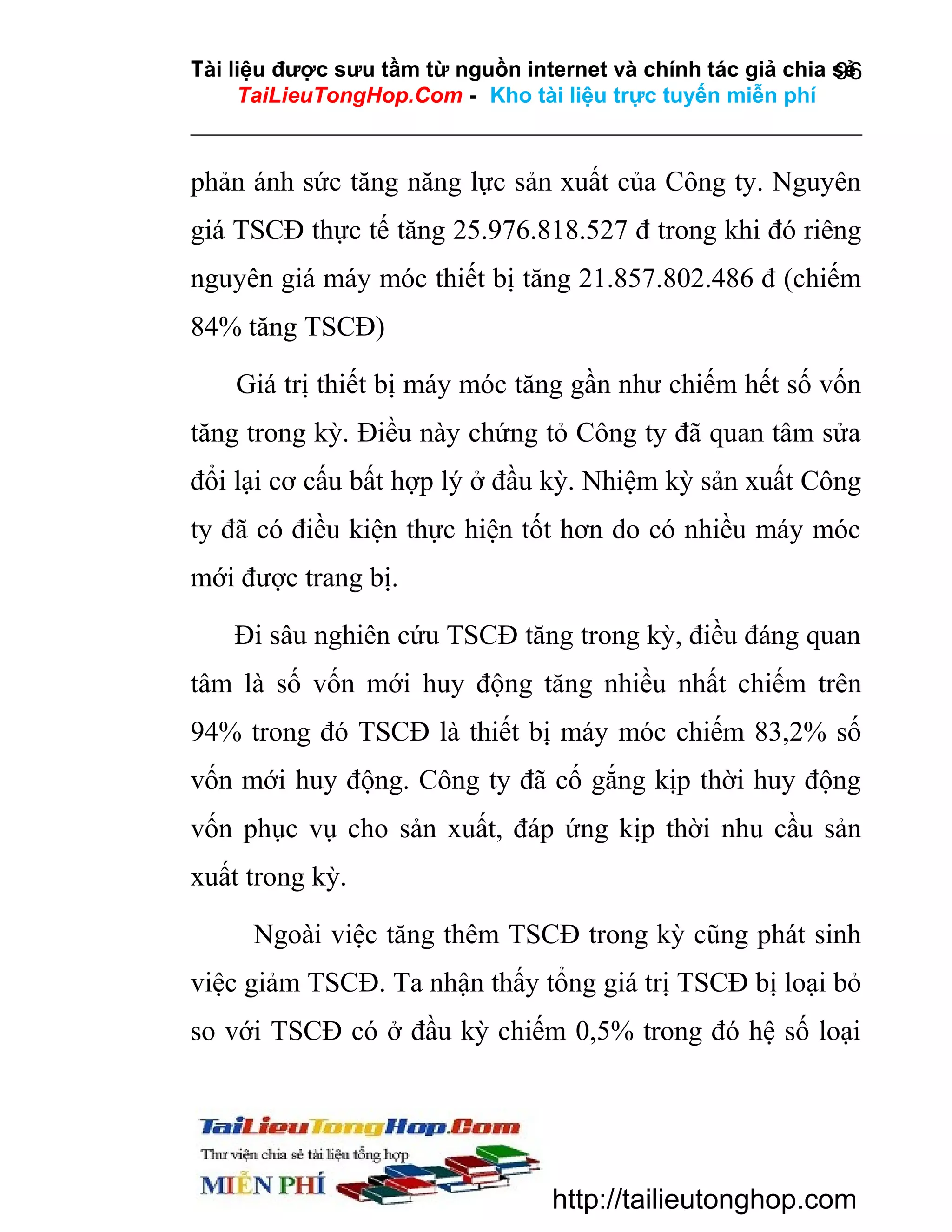 Tài liệu được sưu tầm từ nguồn internet và chính tác giả chia sẻ
96
TaiLieuTongHop.Com - Kho tài liệu trực tuyến miễn phí

phản ánh sức tăng năng lực sản xuất của Công ty. Nguyên
giá TSCĐ thực tế tăng 25.976.818.527 đ trong khi đó riêng
nguyên giá máy móc thiết bị tăng 21.857.802.486 đ (chiếm
84% tăng TSCĐ)
Giá trị thiết bị máy móc tăng gần như chiếm hết số vốn
tăng trong kỳ. Điều này chứng tỏ Công ty đã quan tâm sửa
đổi lại cơ cấu bất hợp lý ở đầu kỳ. Nhiệm kỳ sản xuất Công
ty đã có điều kiện thực hiện tốt hơn do có nhiều máy móc
mới được trang bị.
Đi sâu nghiên cứu TSCĐ tăng trong kỳ, điều đáng quan
tâm là số vốn mới huy động tăng nhiều nhất chiếm trên
94% trong đó TSCĐ là thiết bị máy móc chiếm 83,2% số
vốn mới huy động. Công ty đã cố gắng kịp thời huy động
vốn phục vụ cho sản xuất, đáp ứng kịp thời nhu cầu sản
xuất trong kỳ.
Ngoài việc tăng thêm TSCĐ trong kỳ cũng phát sinh
việc giảm TSCĐ. Ta nhận thấy tổng giá trị TSCĐ bị loại bỏ
so với TSCĐ có ở đầu kỳ chiếm 0,5% trong đó hệ số loại

http://tailieutonghop.com

 
