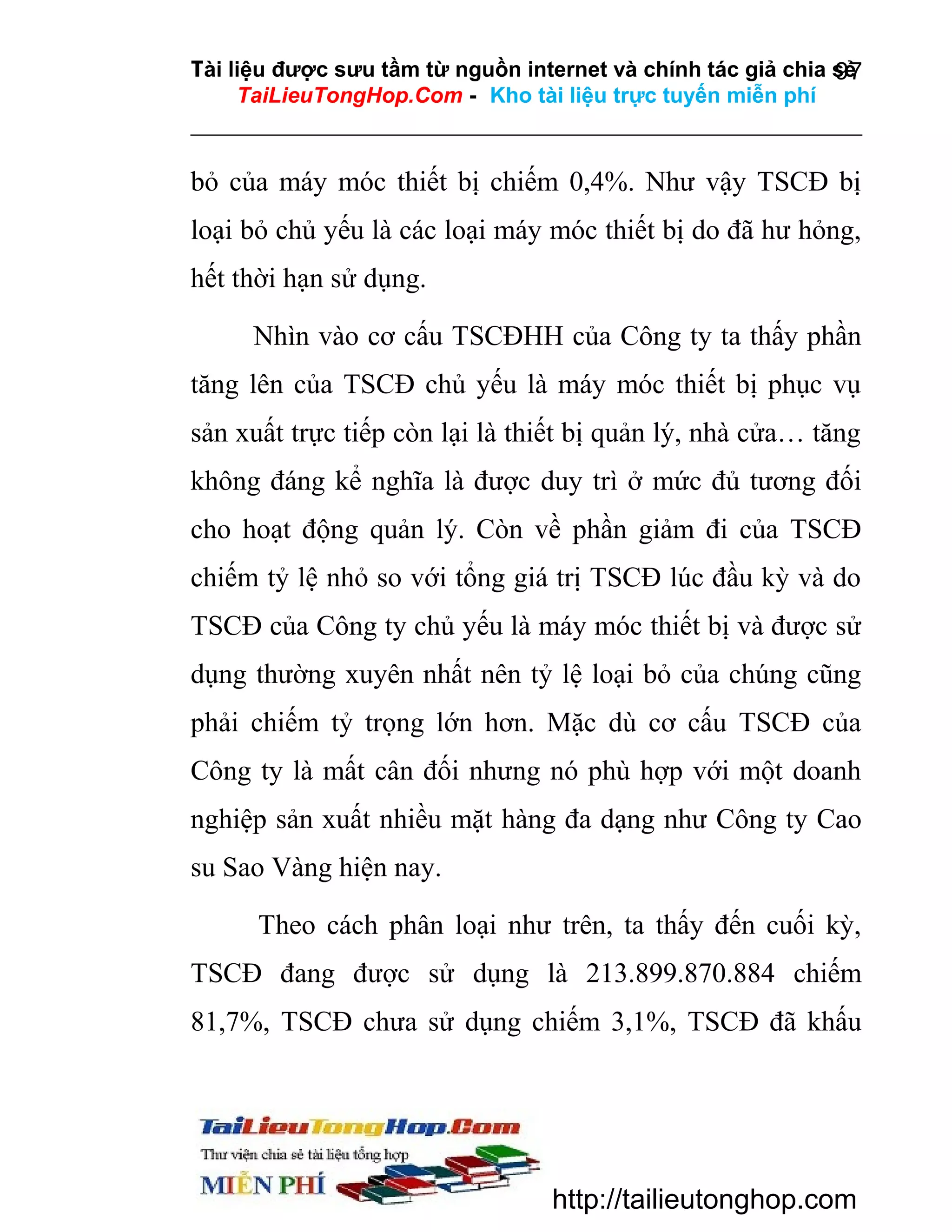 Tài liệu được sưu tầm từ nguồn internet và chính tác giả chia sẻ
97
TaiLieuTongHop.Com - Kho tài liệu trực tuyến miễn phí

bỏ của máy móc thiết bị chiếm 0,4%. Như vậy TSCĐ bị
loại bỏ chủ yếu là các loại máy móc thiết bị do đã hư hỏng,
hết thời hạn sử dụng.
Nhìn vào cơ cấu TSCĐHH của Công ty ta thấy phần
tăng lên của TSCĐ chủ yếu là máy móc thiết bị phục vụ
sản xuất trực tiếp còn lại là thiết bị quản lý, nhà cửa… tăng
không đáng kể nghĩa là được duy trì ở mức đủ tương đối
cho hoạt động quản lý. Còn về phần giảm đi của TSCĐ
chiếm tỷ lệ nhỏ so với tổng giá trị TSCĐ lúc đầu kỳ và do
TSCĐ của Công ty chủ yếu là máy móc thiết bị và được sử
dụng thường xuyên nhất nên tỷ lệ loại bỏ của chúng cũng
phải chiếm tỷ trọng lớn hơn. Mặc dù cơ cấu TSCĐ của
Công ty là mất cân đối nhưng nó phù hợp với một doanh
nghiệp sản xuất nhiều mặt hàng đa dạng như Công ty Cao
su Sao Vàng hiện nay.
Theo cách phân loại như trên, ta thấy đến cuối kỳ,
TSCĐ đang được sử dụng là 213.899.870.884 chiếm
81,7%, TSCĐ chưa sử dụng chiếm 3,1%, TSCĐ đã khấu

http://tailieutonghop.com

 